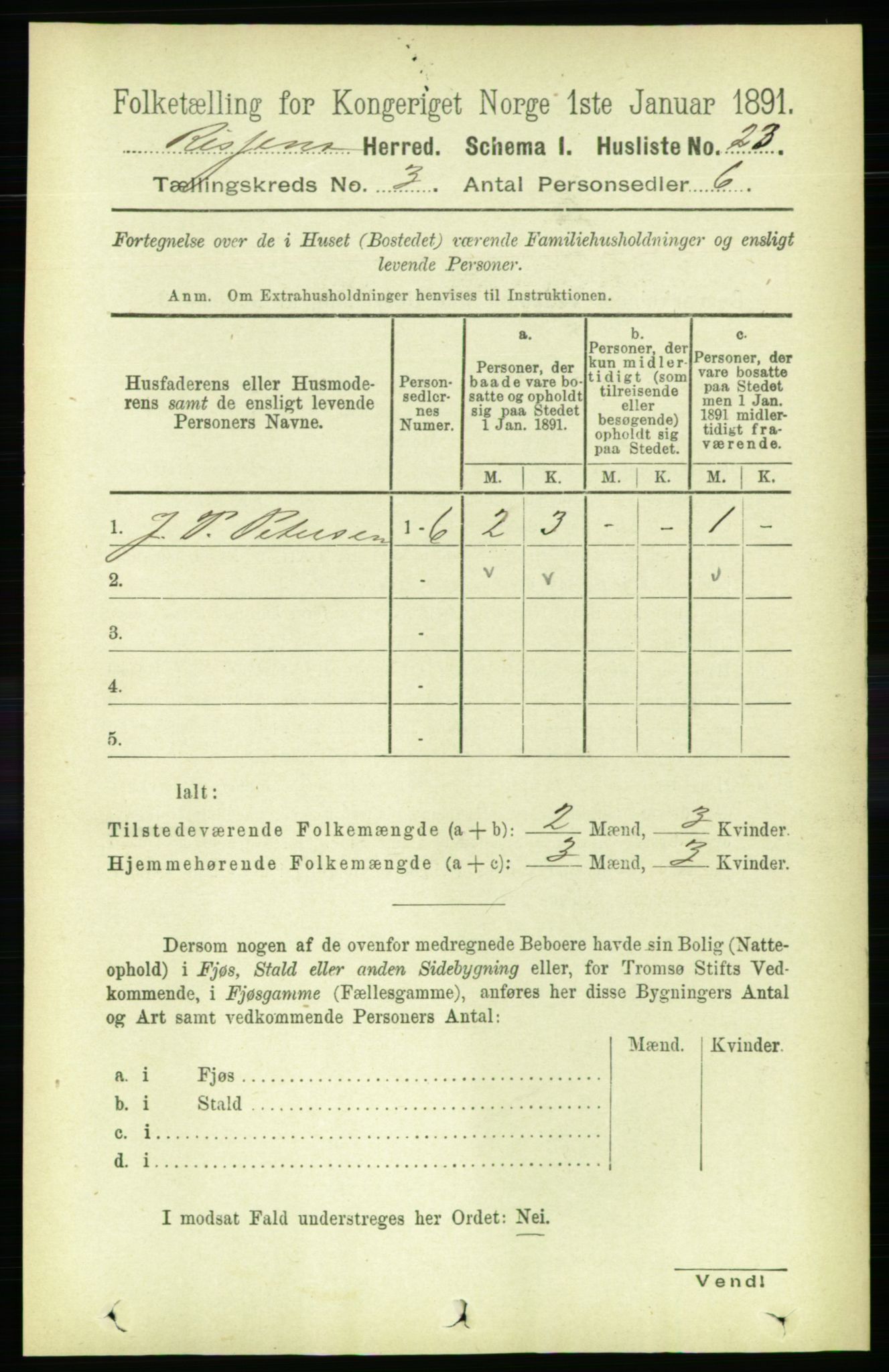 RA, 1891 census for 1624 Rissa, 1891, p. 1529