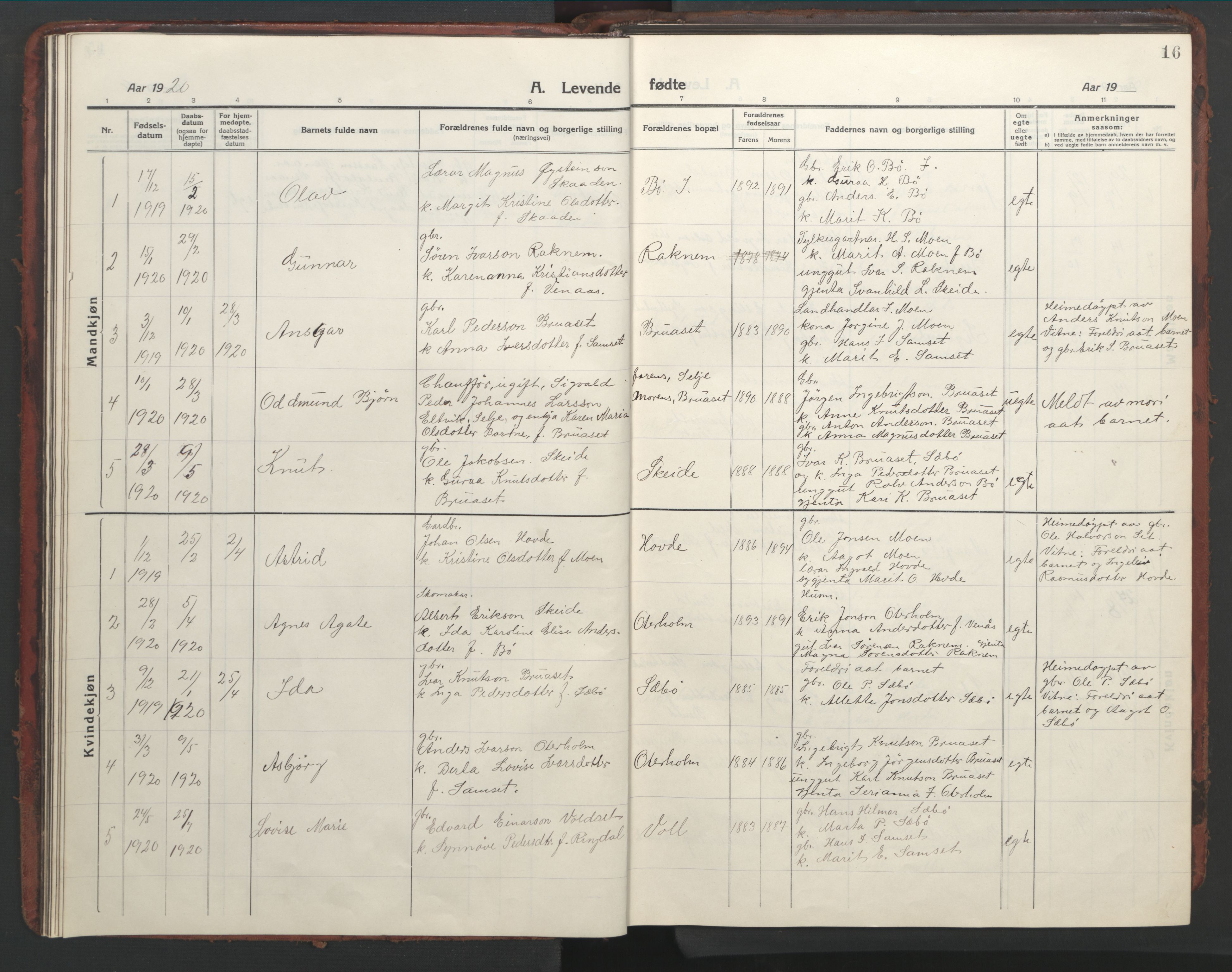 Ministerialprotokoller, klokkerbøker og fødselsregistre - Møre og Romsdal, AV/SAT-A-1454/543/L0565: Parish register (copy) no. 543C03, 1916-1955, p. 16