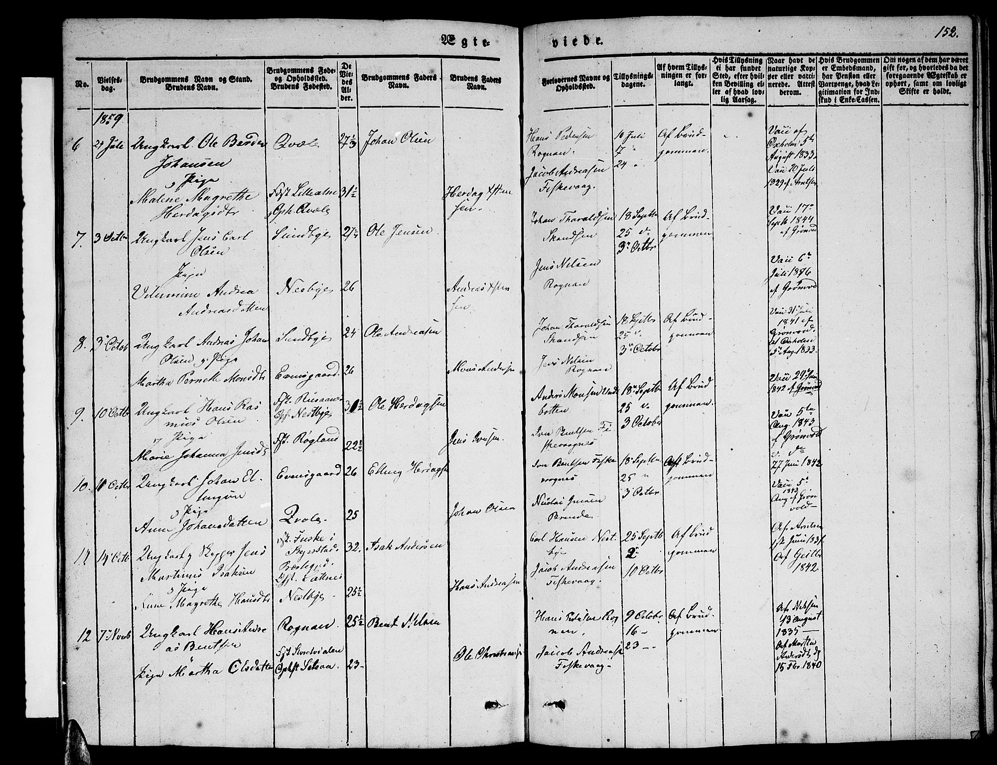 Ministerialprotokoller, klokkerbøker og fødselsregistre - Nordland, SAT/A-1459/847/L0678: Parish register (copy) no. 847C06, 1854-1870, p. 152
