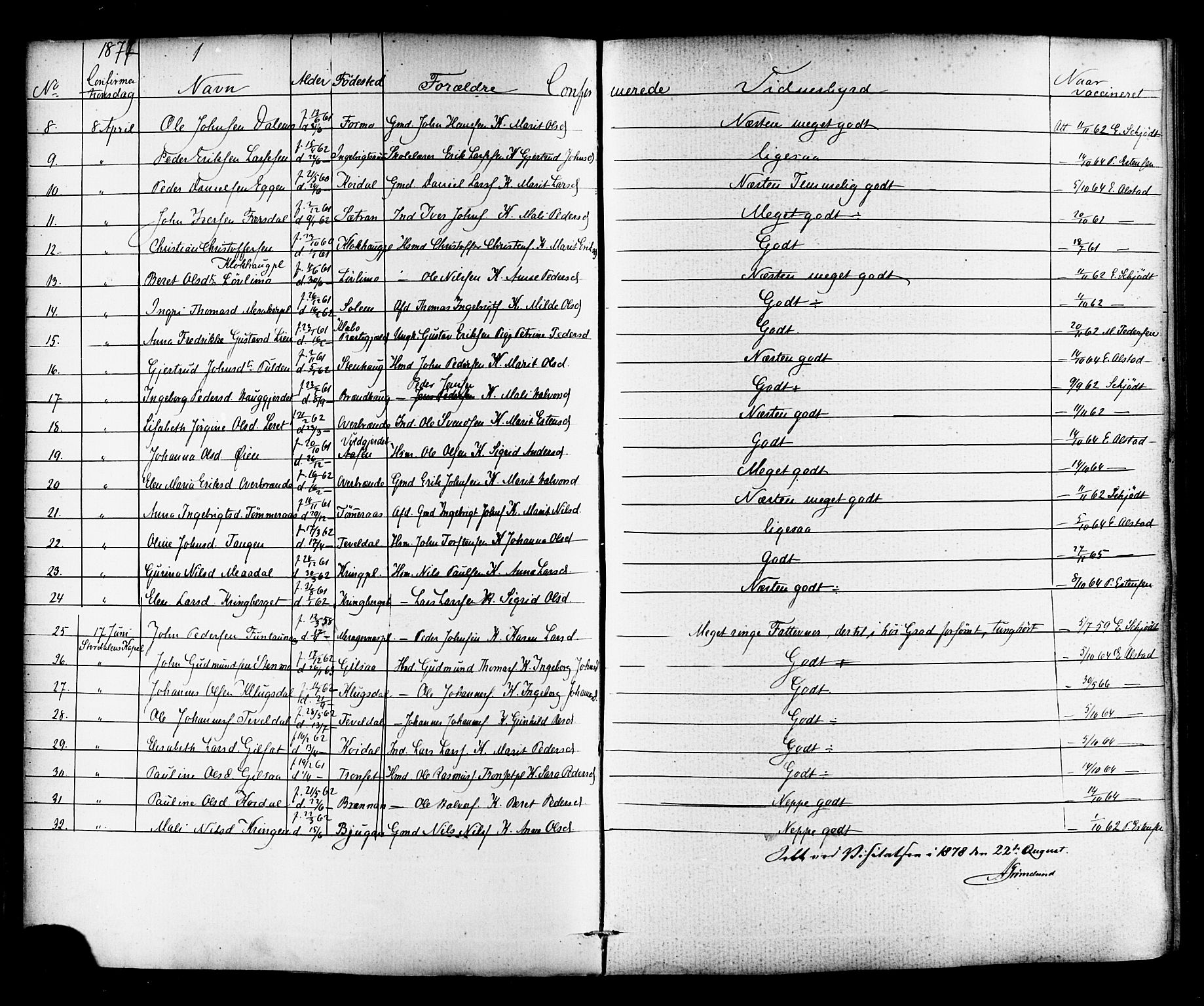 Ministerialprotokoller, klokkerbøker og fødselsregistre - Nord-Trøndelag, SAT/A-1458/706/L0041: Parish register (official) no. 706A02, 1862-1877, p. 93e