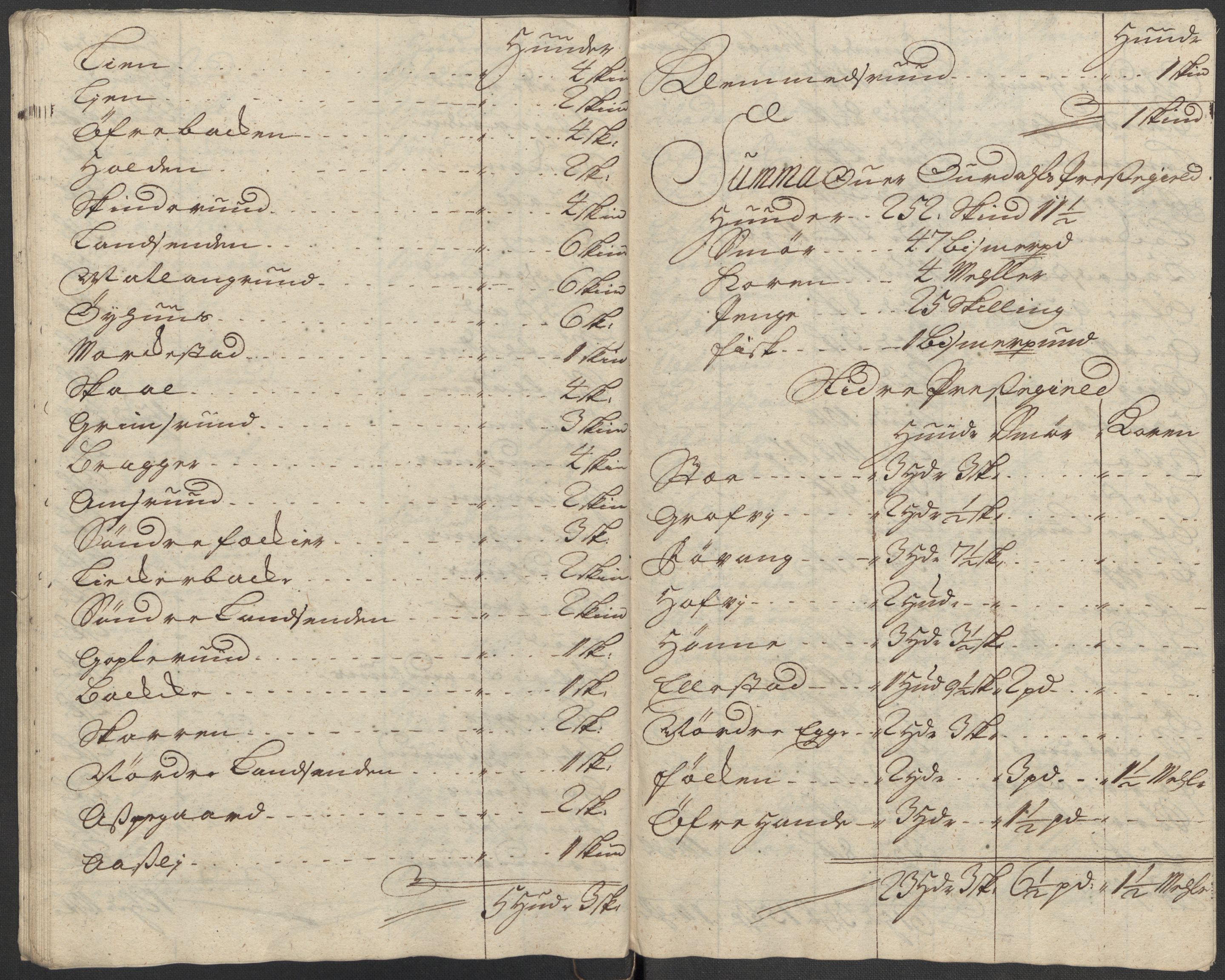 Rentekammeret inntil 1814, Reviderte regnskaper, Fogderegnskap, AV/RA-EA-4092/R18/L1311: Fogderegnskap Hadeland, Toten og Valdres, 1713, p. 41
