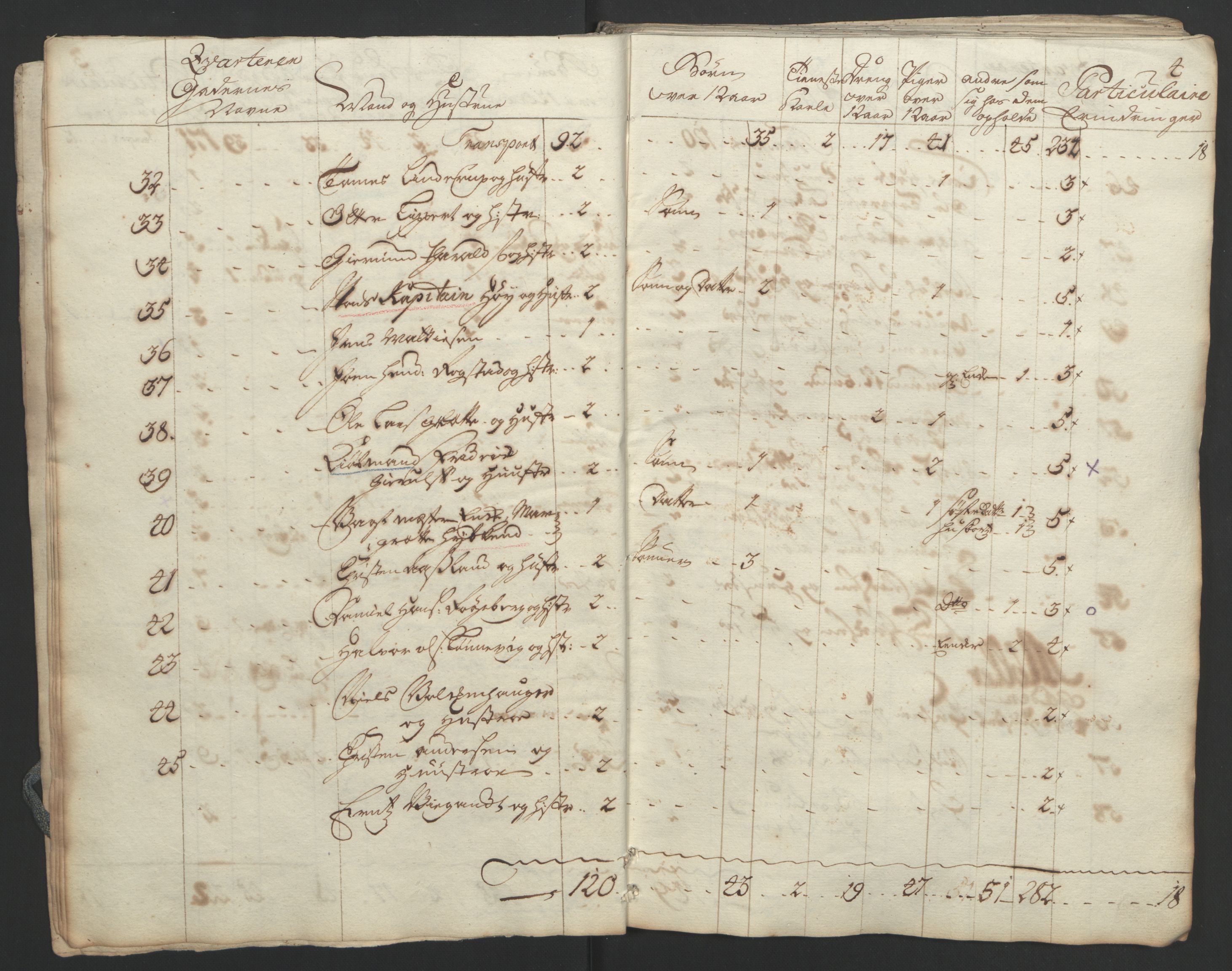 Rentekammeret inntil 1814, Reviderte regnskaper, Bergverksregnskaper, AV/RA-EA-3222/R/Rc/Rca/L0843: Ekstraskatt, 1762-1765, p. 26