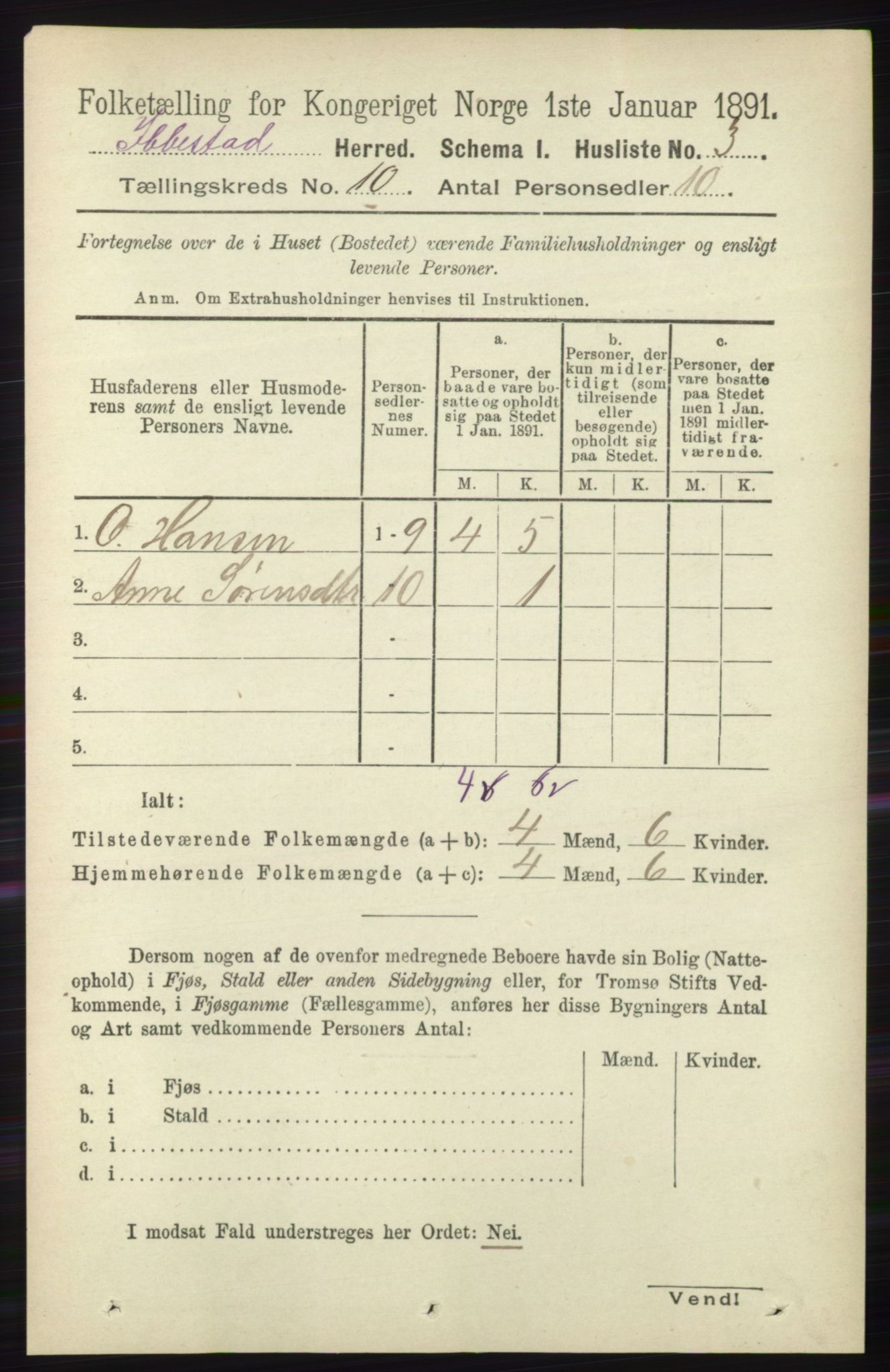 RA, 1891 census for 1917 Ibestad, 1891, p. 6777