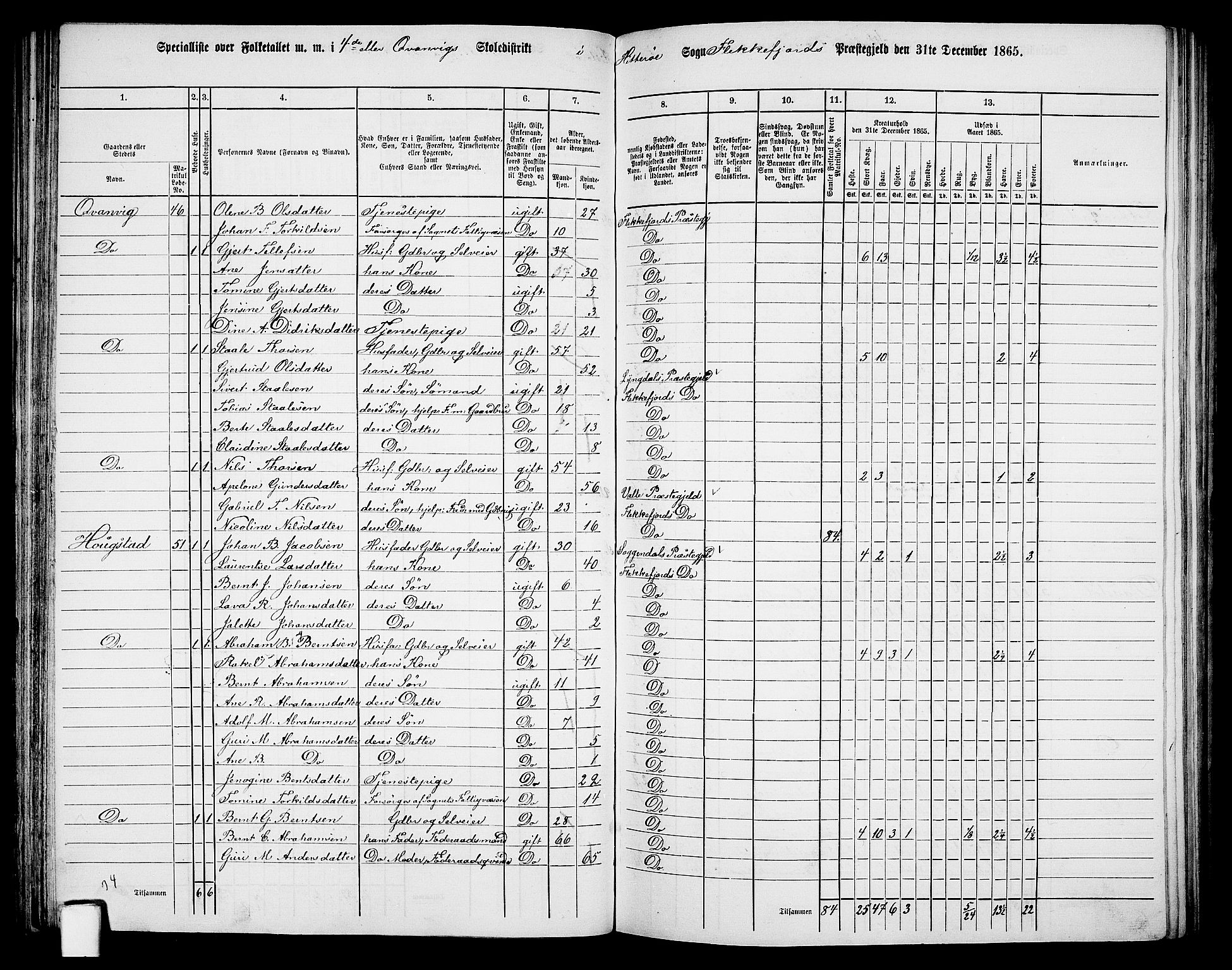 RA, 1865 census for Flekkefjord/Nes og Hidra, 1865, p. 73