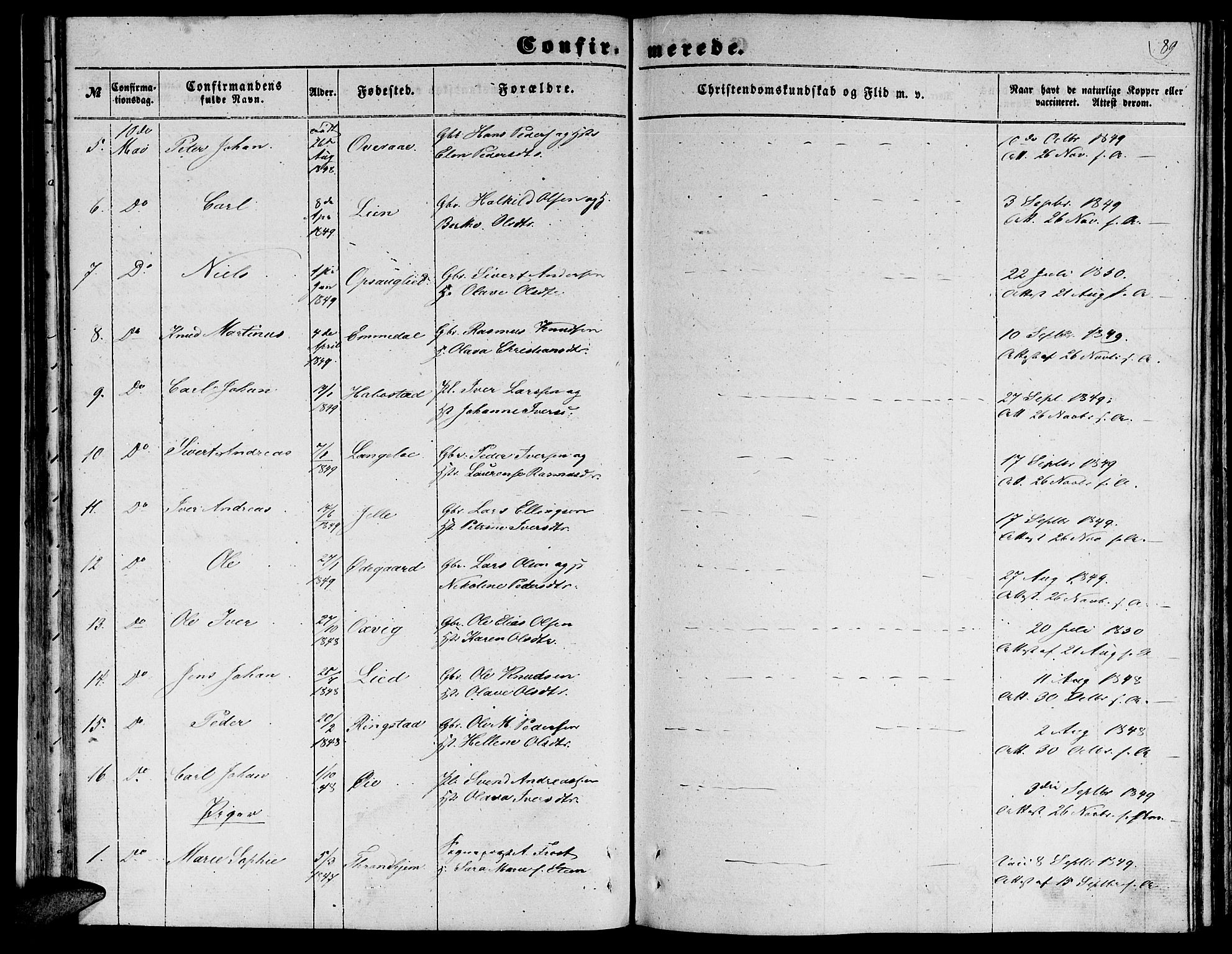 Ministerialprotokoller, klokkerbøker og fødselsregistre - Møre og Romsdal, AV/SAT-A-1454/520/L0291: Parish register (copy) no. 520C03, 1854-1881, p. 89