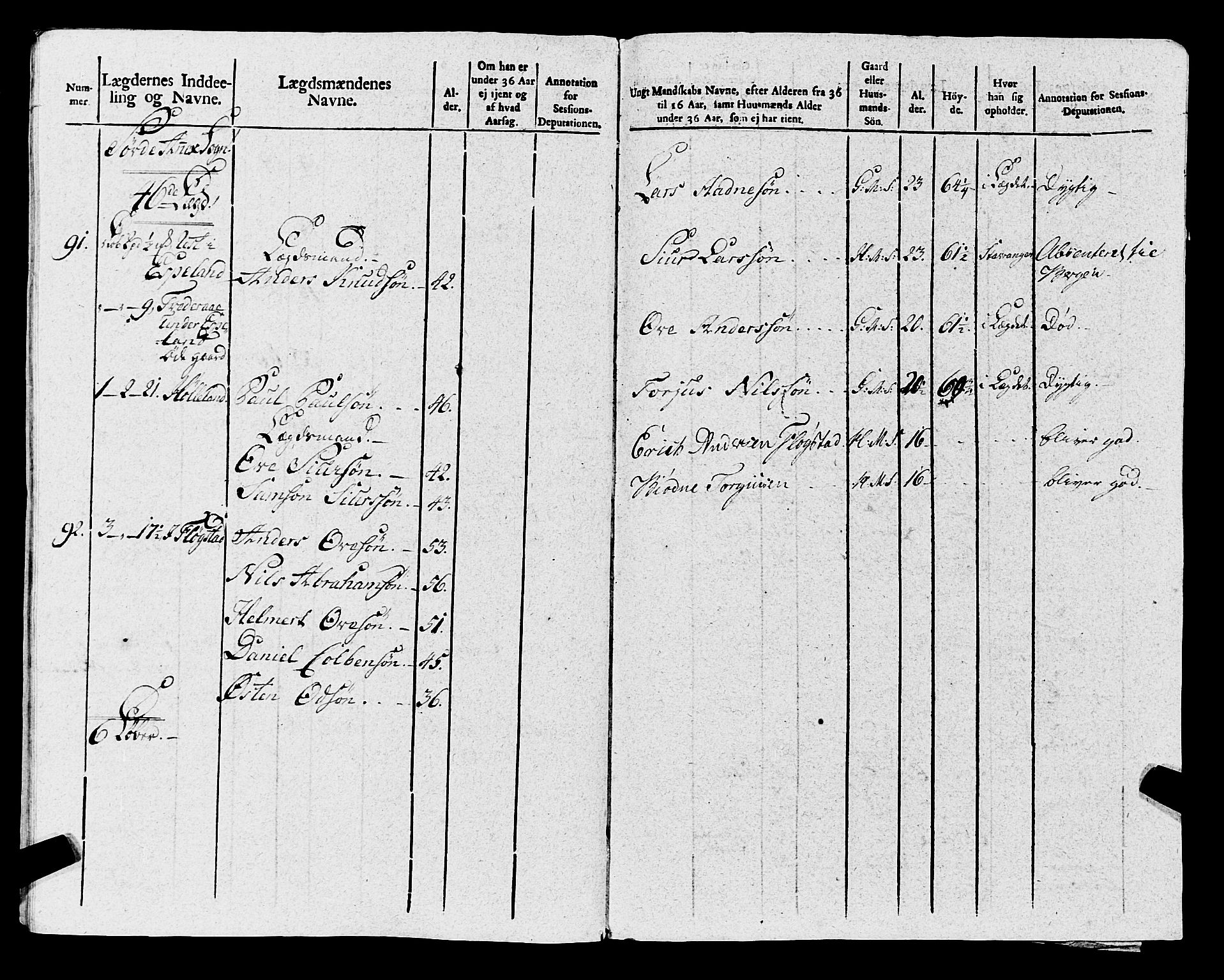 Fylkesmannen i Rogaland, AV/SAST-A-101928/99/3/325/325CA, 1655-1832, p. 8580