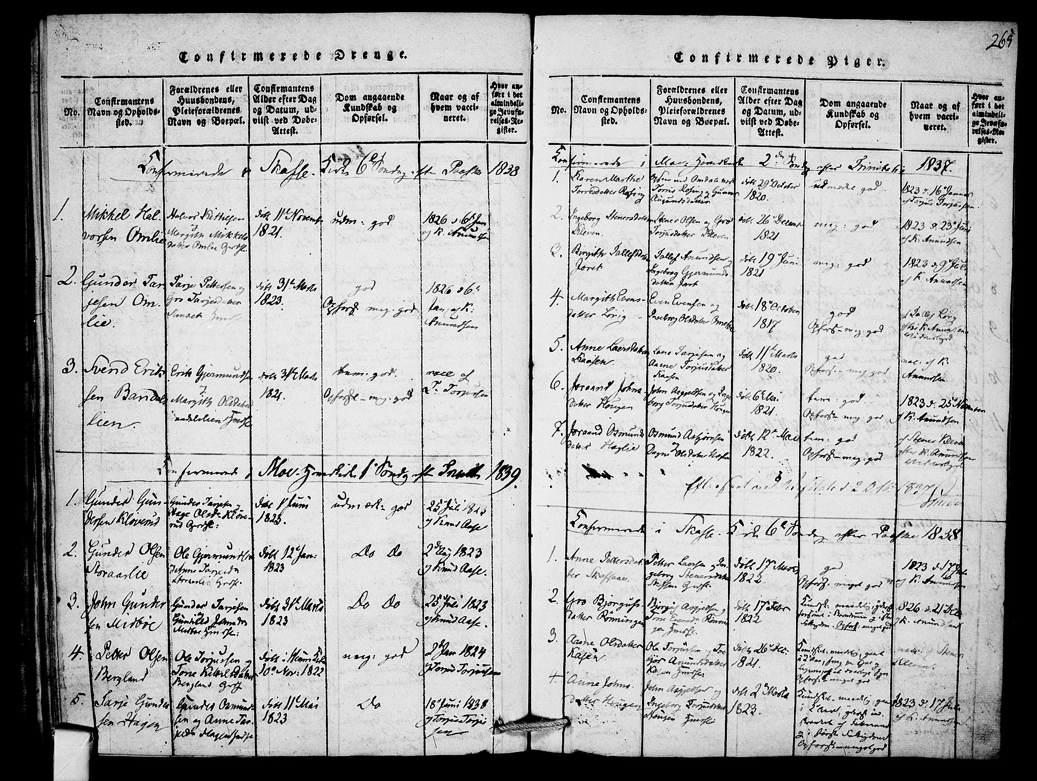 Mo kirkebøker, SAKO/A-286/F/Fb/L0001: Parish register (official) no. II 1, 1814-1844, p. 265