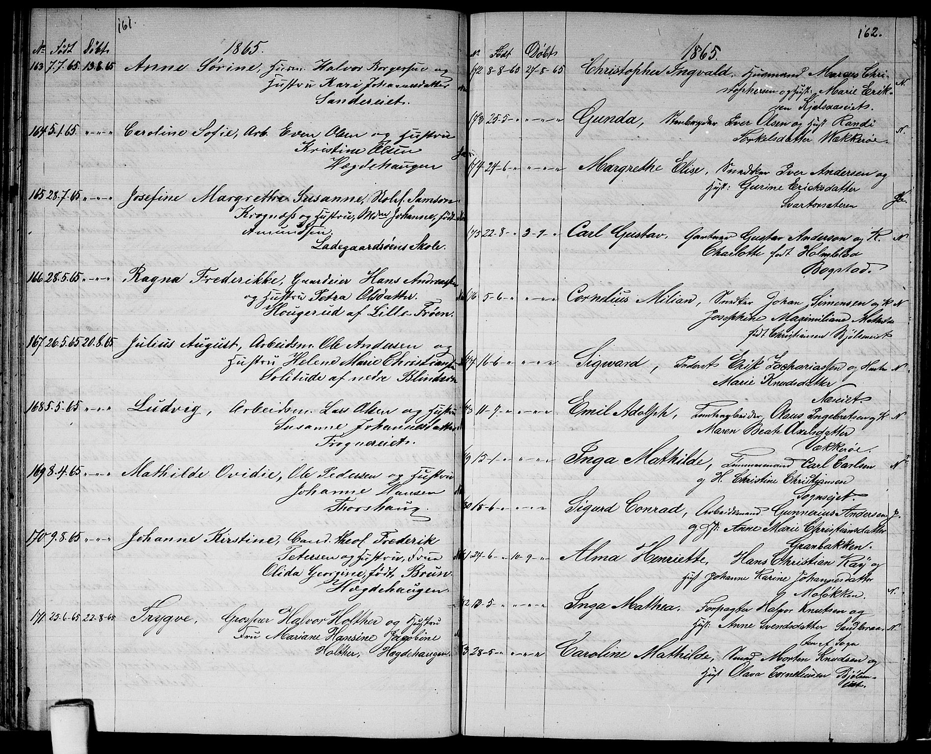 Vestre Aker prestekontor Kirkebøker, AV/SAO-A-10025/G/Ga/L0001: Parish register (copy) no. I 1, 1859-1871, p. 161-162