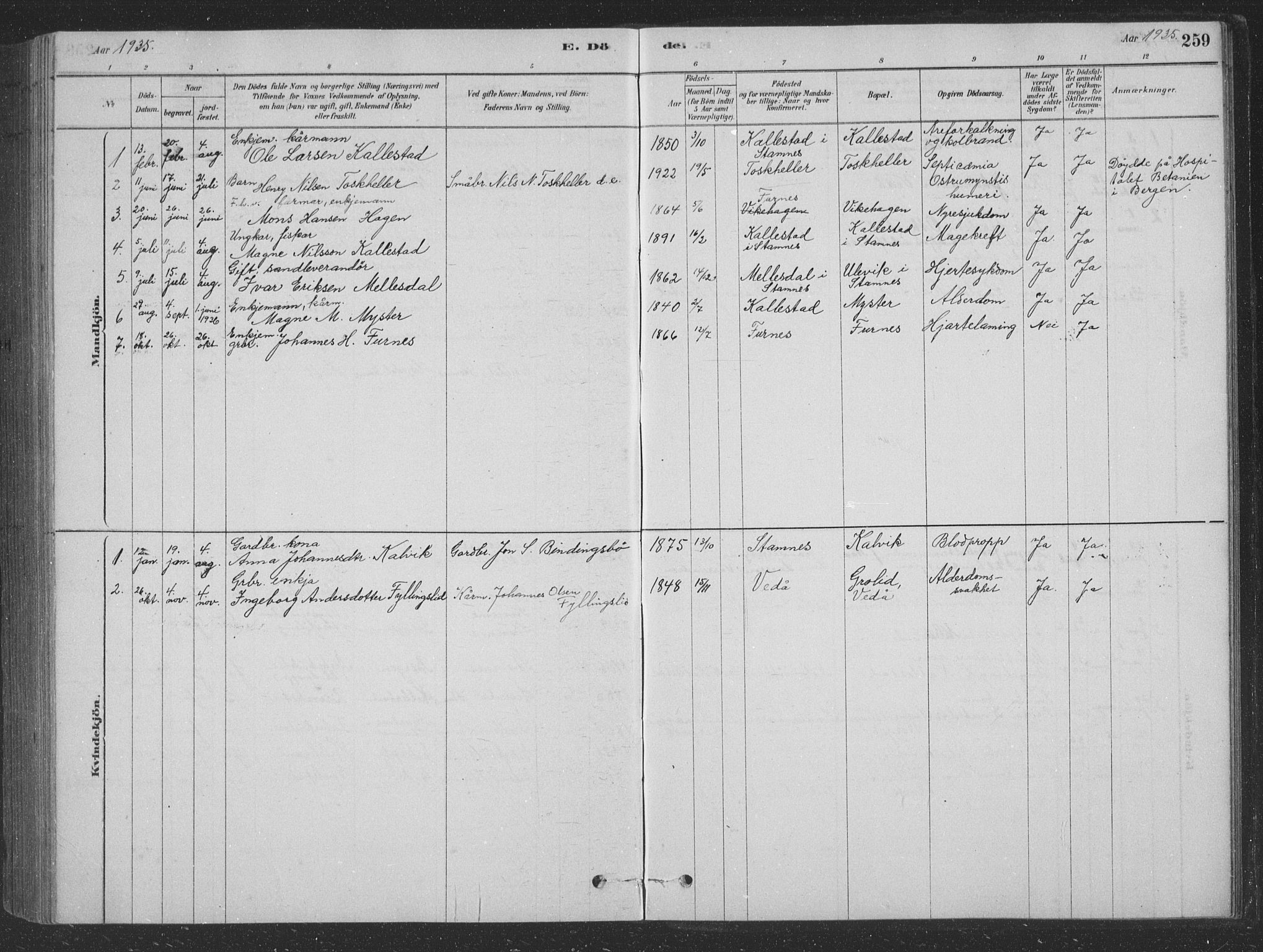 Vaksdal Sokneprestembete, SAB/A-78901/H/Hab: Parish register (copy) no. D 1, 1878-1939, p. 259