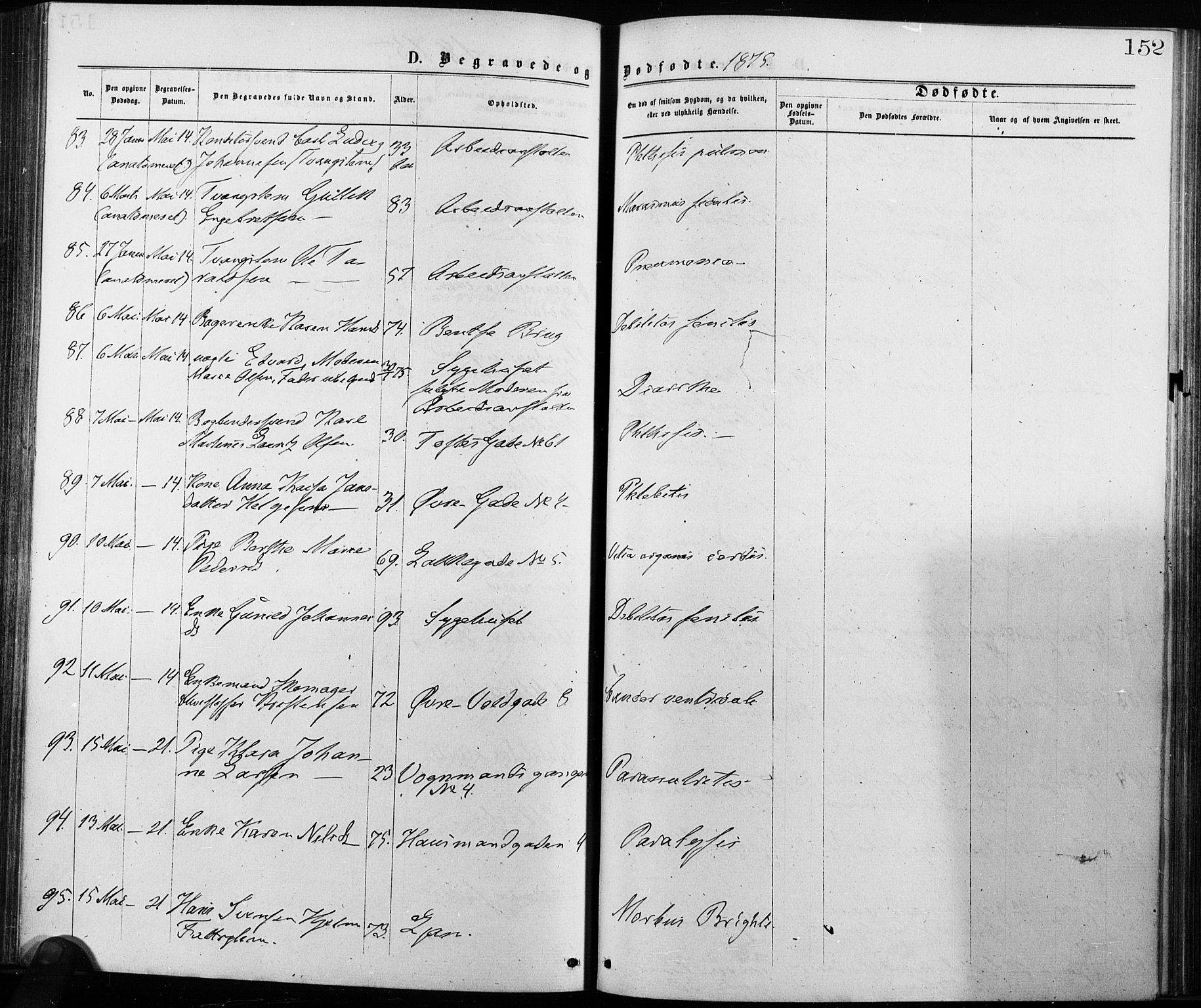 Krohgstøtten sykehusprest Kirkebøker, AV/SAO-A-10854/F/Fa/L0002: Parish register (official) no. 2, 1873-1932, p. 152