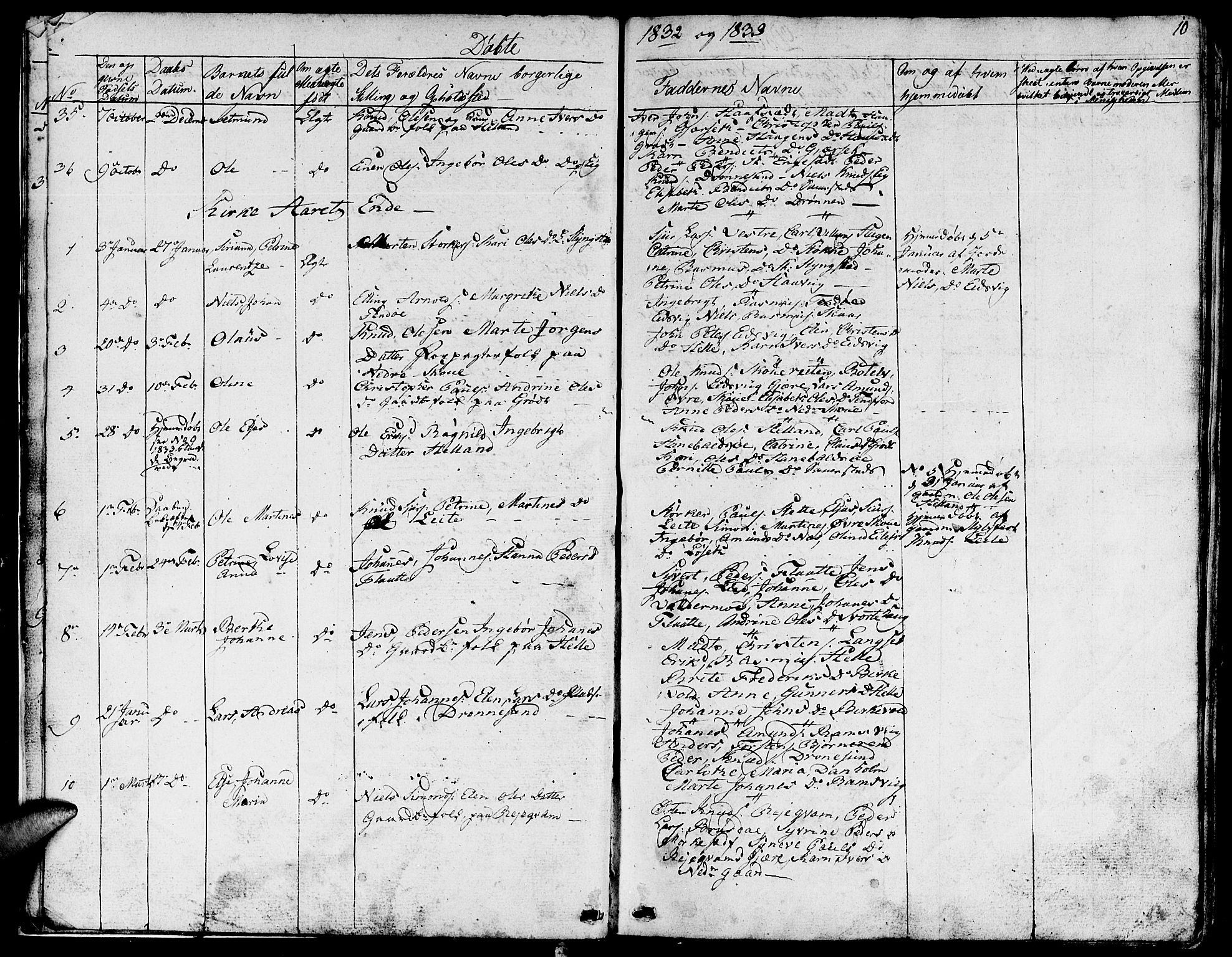 Ministerialprotokoller, klokkerbøker og fødselsregistre - Møre og Romsdal, AV/SAT-A-1454/524/L0361: Parish register (copy) no. 524C02, 1831-1840, p. 10