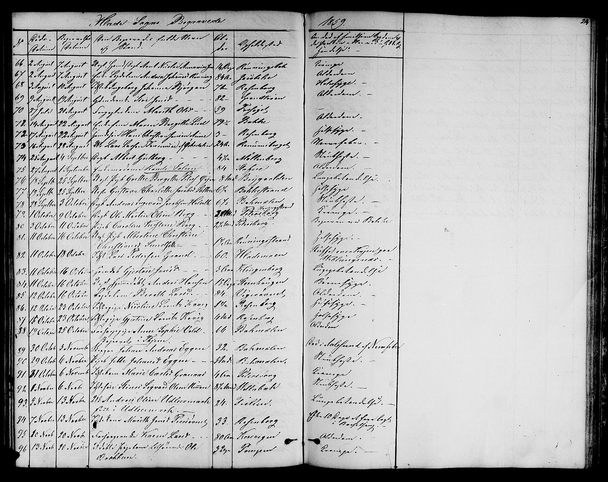 Ministerialprotokoller, klokkerbøker og fødselsregistre - Sør-Trøndelag, AV/SAT-A-1456/606/L0310: Parish register (copy) no. 606C06, 1850-1859, p. 214