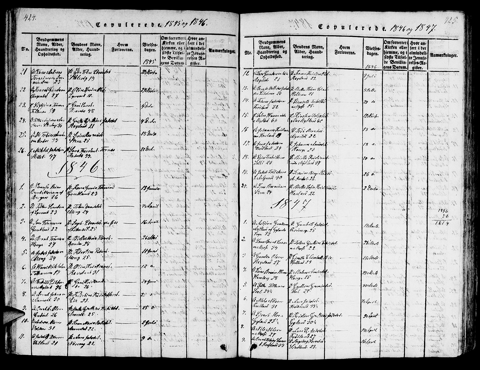 Sokndal sokneprestkontor, SAST/A-101808: Parish register (copy) no. B 1, 1815-1848, p. 424-425