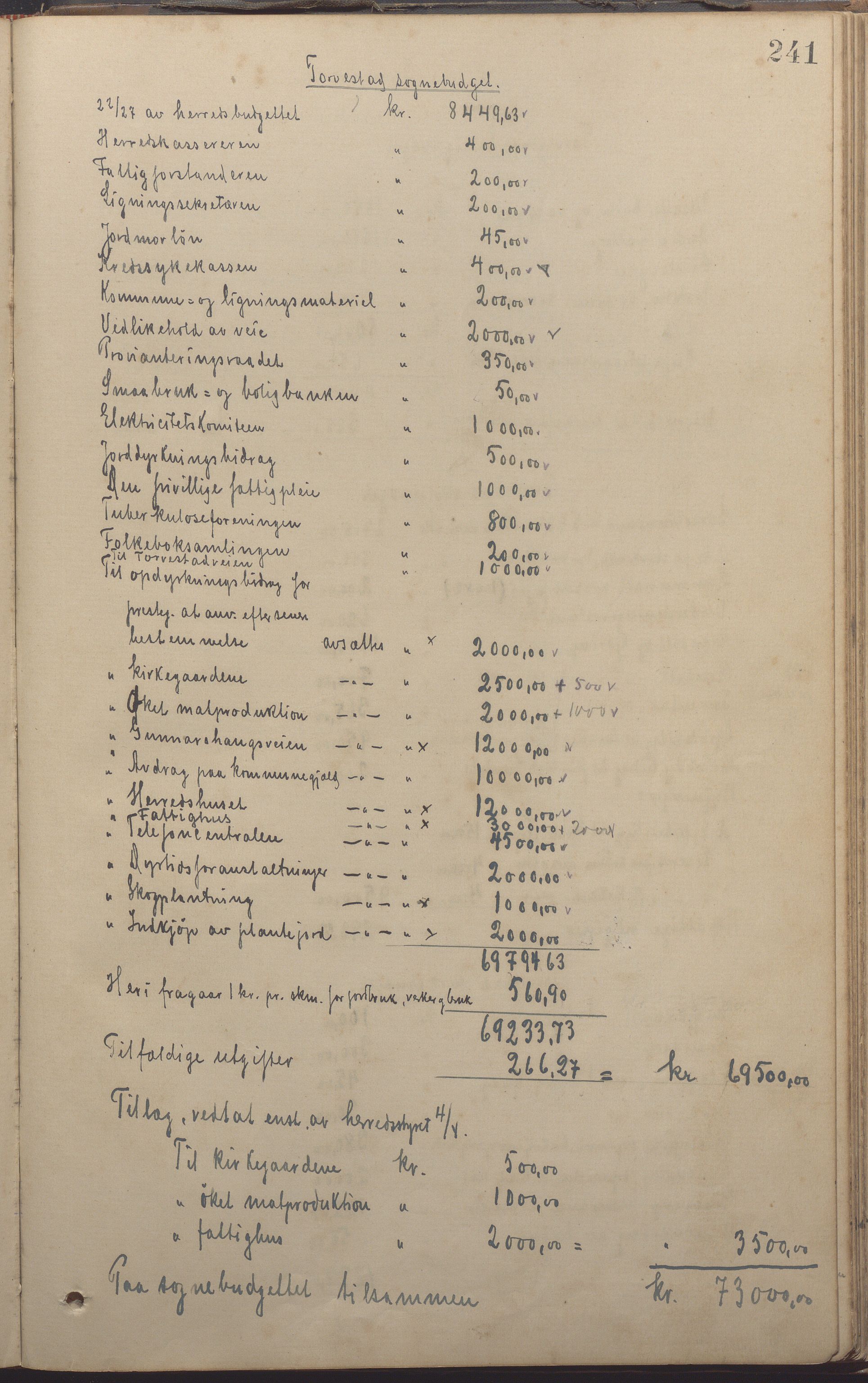 Torvastad kommune - Formannskapet, IKAR/K-101331/A/L0004: Forhandlingsprotokoll, 1891-1918, p. 241a