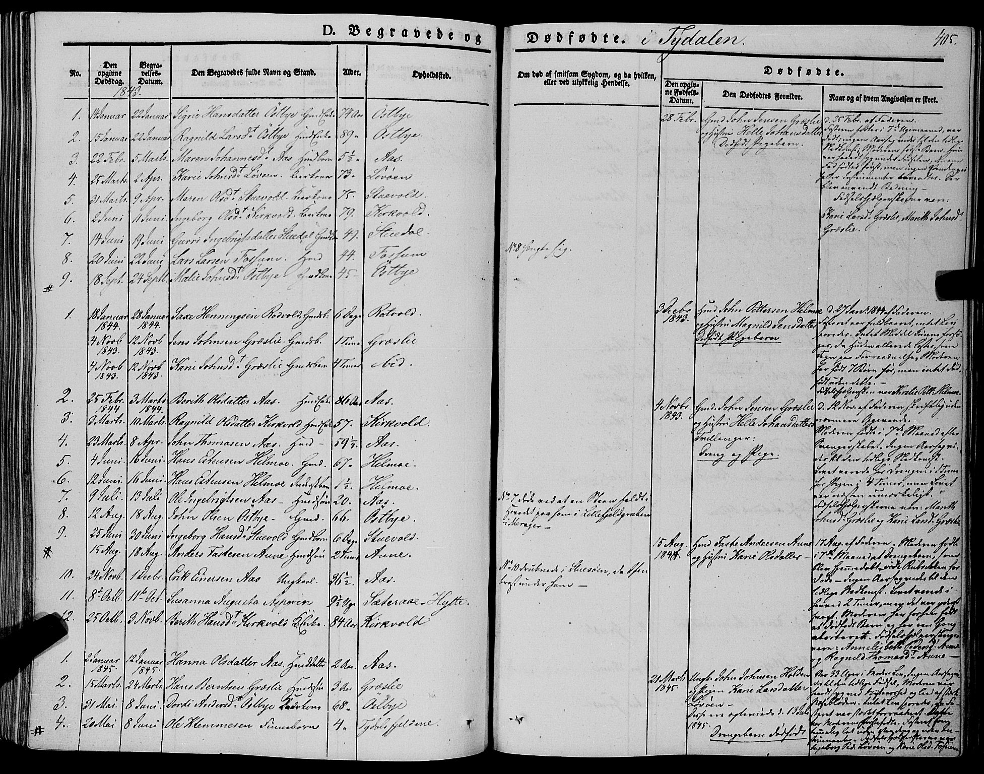Ministerialprotokoller, klokkerbøker og fødselsregistre - Sør-Trøndelag, SAT/A-1456/695/L1146: Parish register (official) no. 695A06 /2, 1843-1859, p. 405