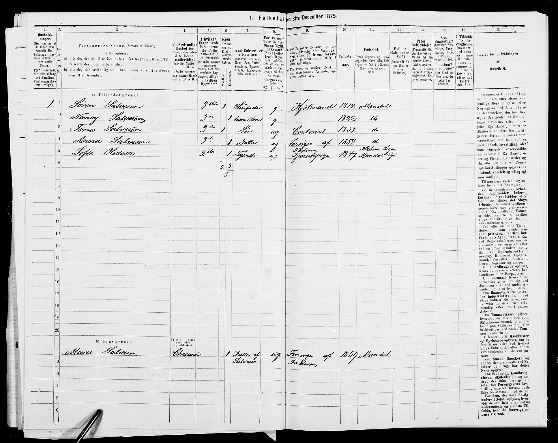 SAK, 1875 census for 1002B Mandal/Mandal, 1875, p. 205