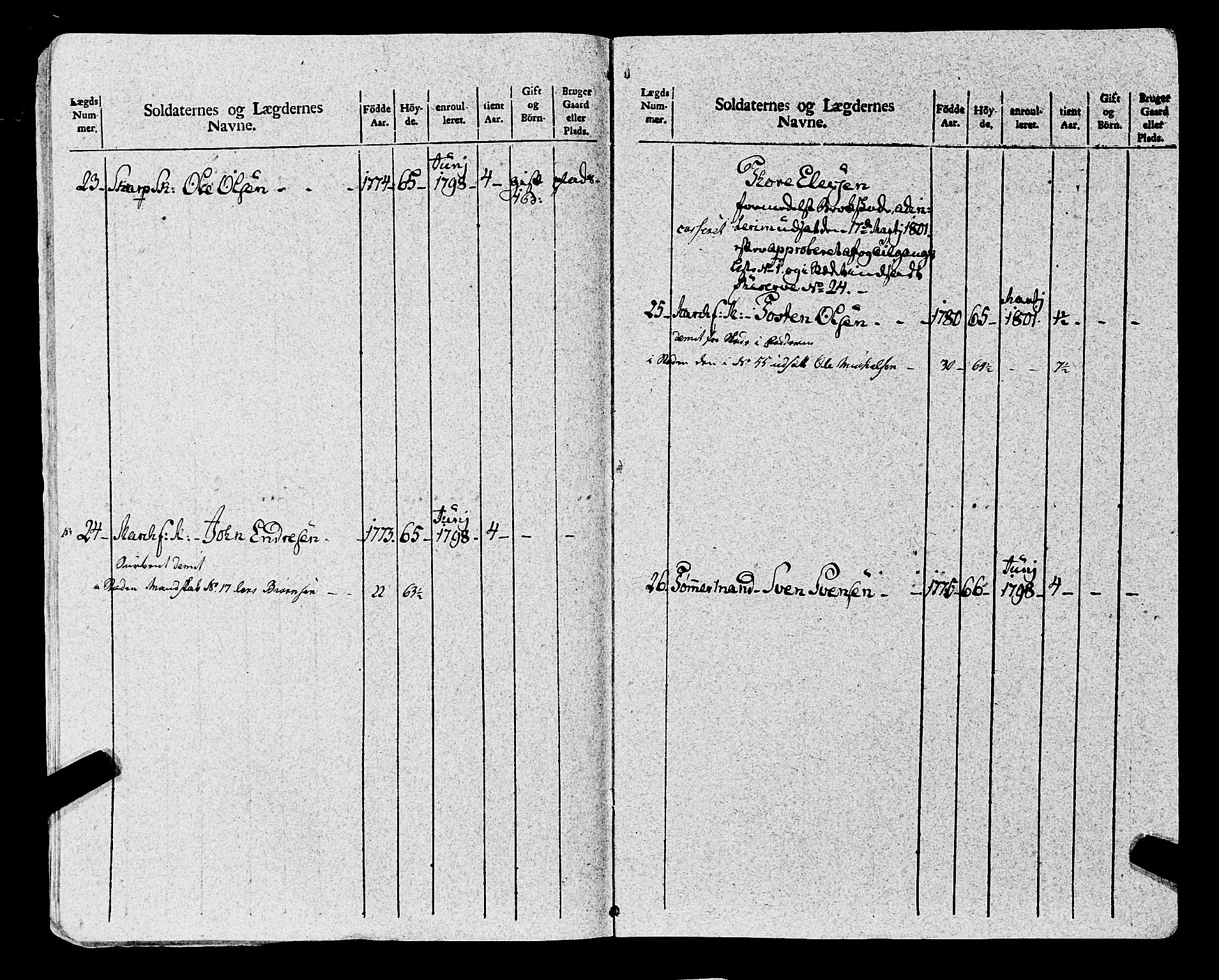 Fylkesmannen i Rogaland, AV/SAST-A-101928/99/3/325/325CA, 1655-1832, p. 8943