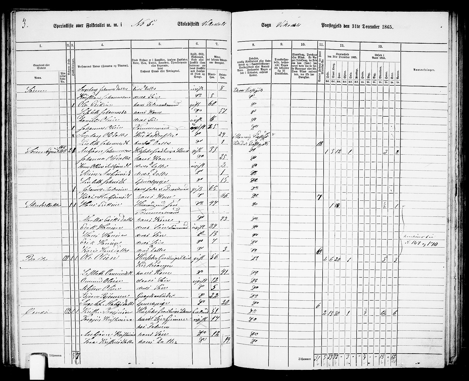 RA, 1865 census for Vikedal, 1865, p. 52