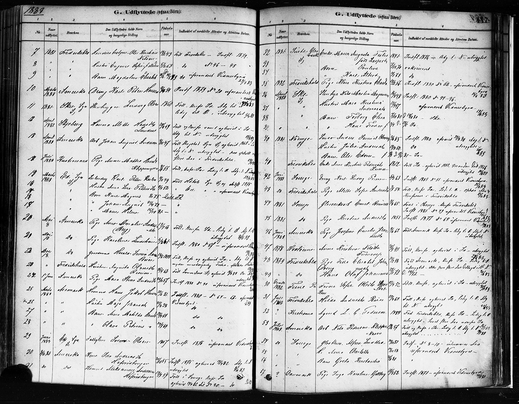 Idd prestekontor Kirkebøker, AV/SAO-A-10911/F/Fc/L0006b: Parish register (official) no. III 6B, 1878-1903, p. 447