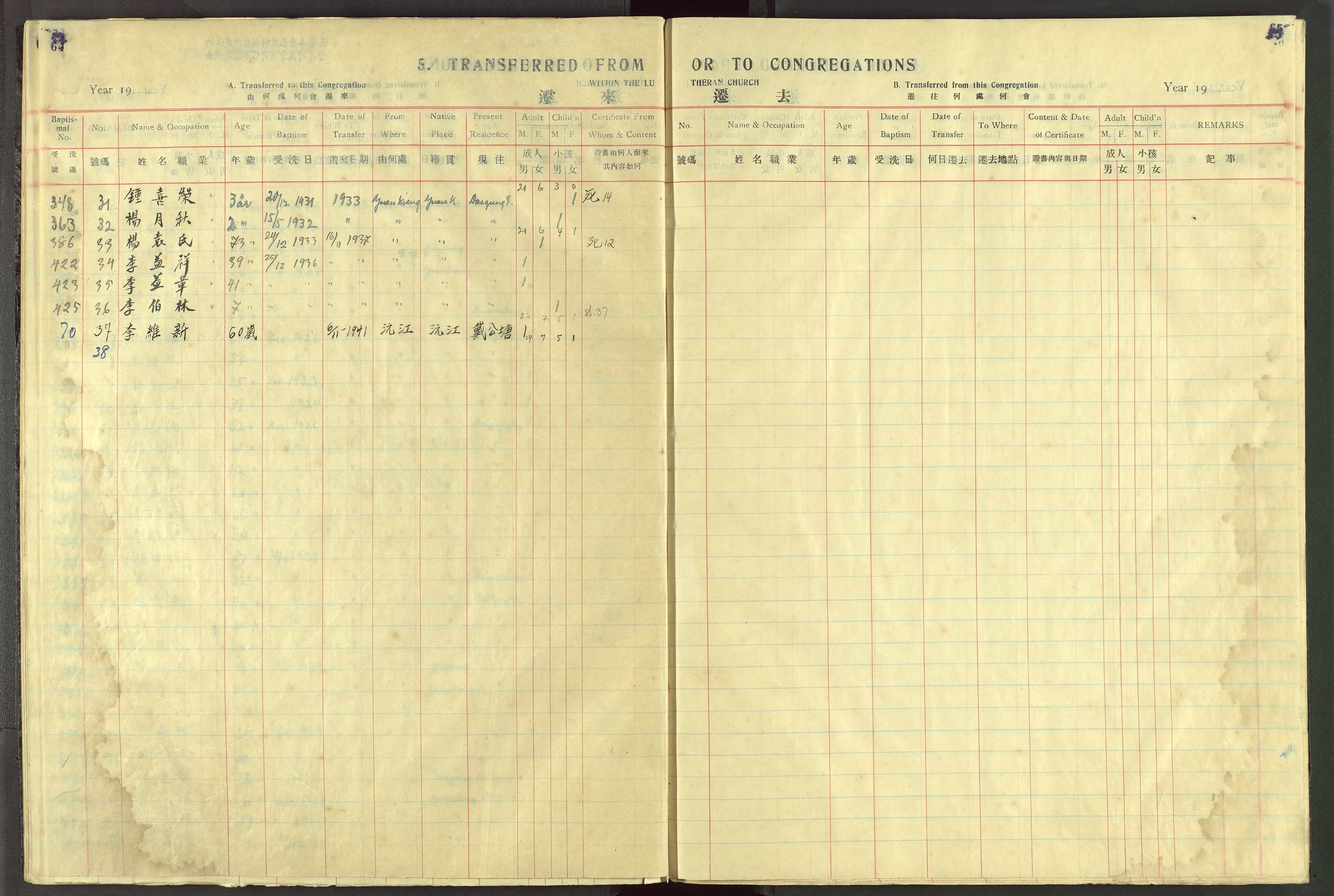 Det Norske Misjonsselskap - utland - Kina (Hunan), VID/MA-A-1065/Dm/L0098: Parish register (official) no. 136, 1933-1947, p. 64-65