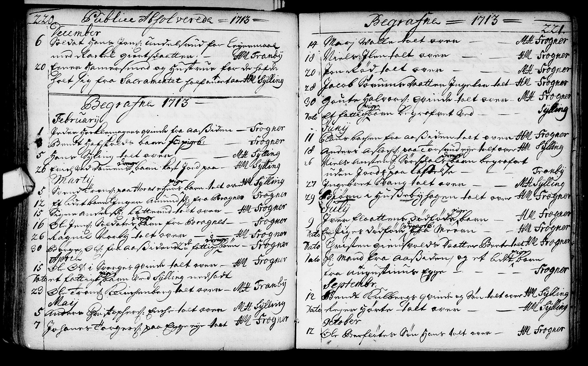 Lier kirkebøker, AV/SAKO-A-230/F/Fa/L0002: Parish register (official) no. I 2, 1701-1726, p. 220-221