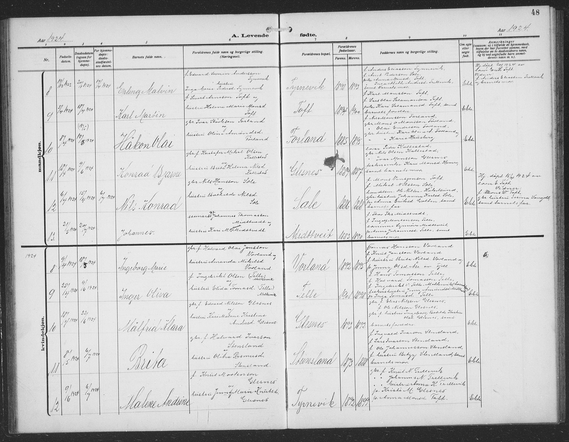 Sund sokneprestembete, AV/SAB-A-99930: Parish register (copy) no. C 1, 1913-1928, p. 48