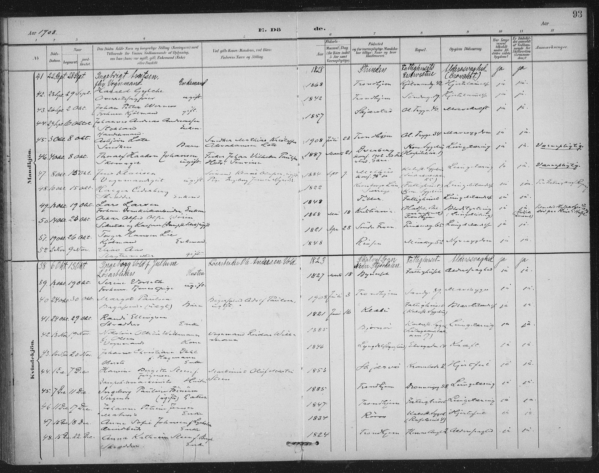 Ministerialprotokoller, klokkerbøker og fødselsregistre - Sør-Trøndelag, AV/SAT-A-1456/602/L0123: Parish register (official) no. 602A21, 1895-1910, p. 93