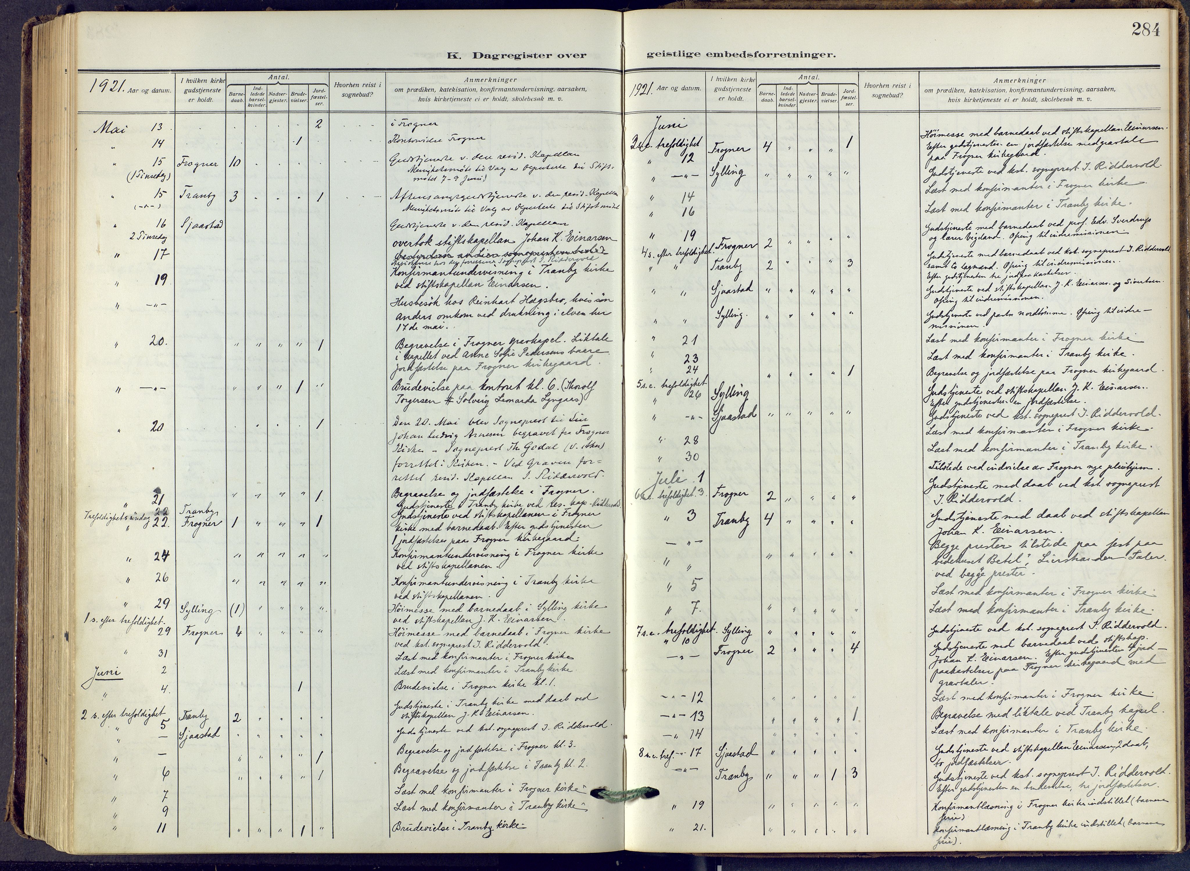 Lier kirkebøker, AV/SAKO-A-230/F/Fa/L0019: Parish register (official) no. I 19, 1918-1928, p. 284