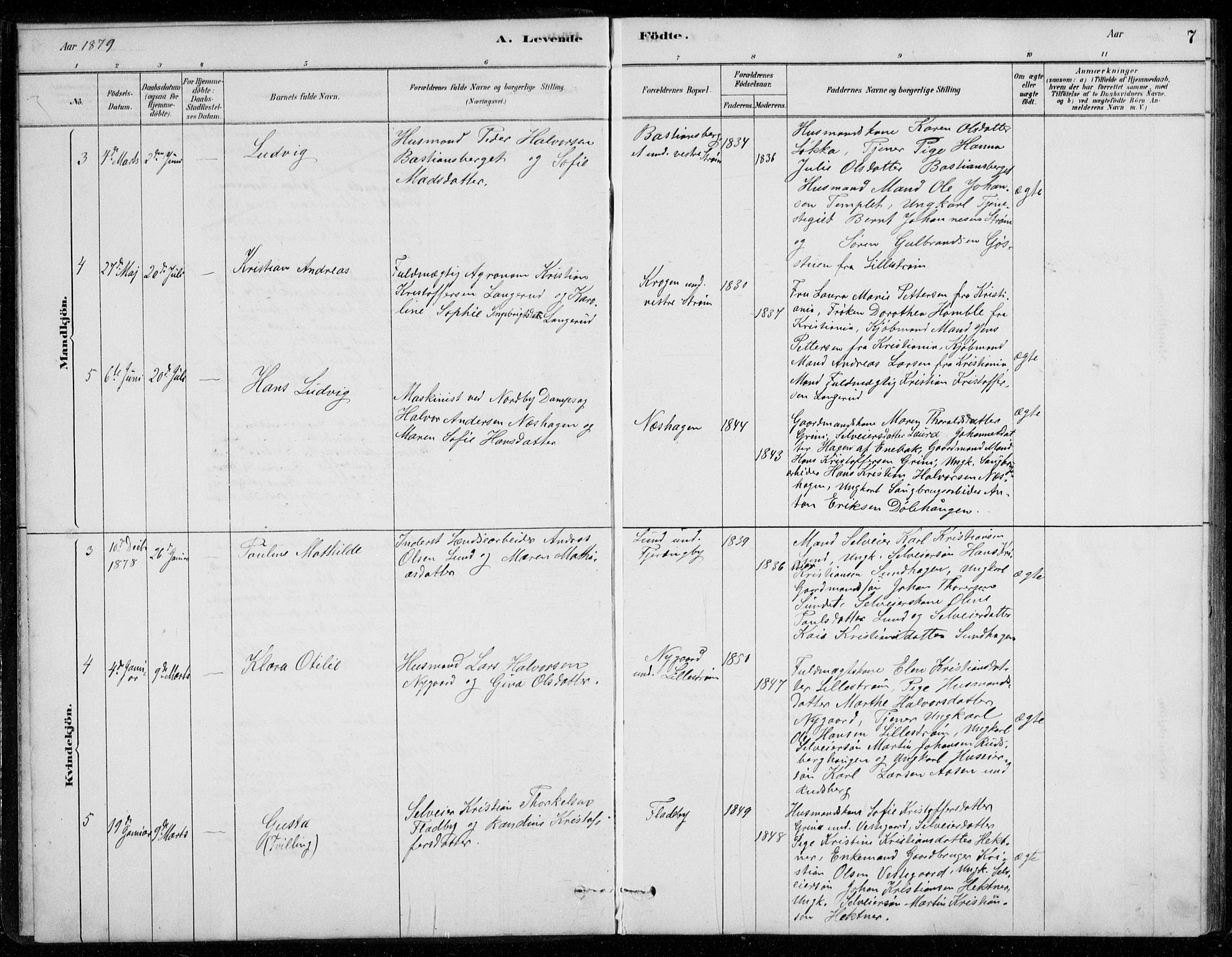 Fet prestekontor Kirkebøker, SAO/A-10370a/G/Gb/L0002: Parish register (copy) no. II 2, 1878-1911, p. 7