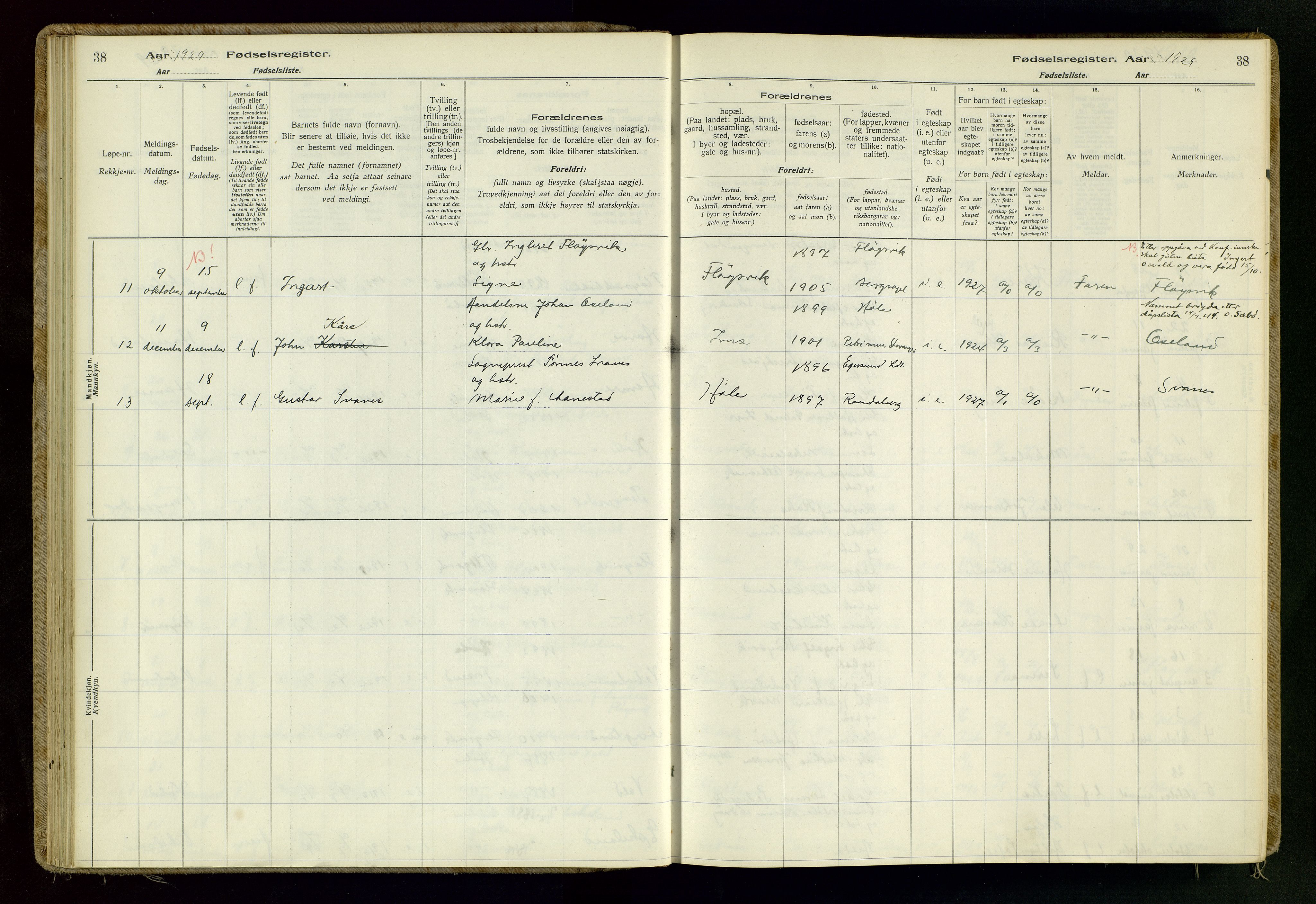 Høgsfjord sokneprestkontor, AV/SAST-A-101624/I/Id/L0001: Birth register no. 1, 1916-1982, p. 38