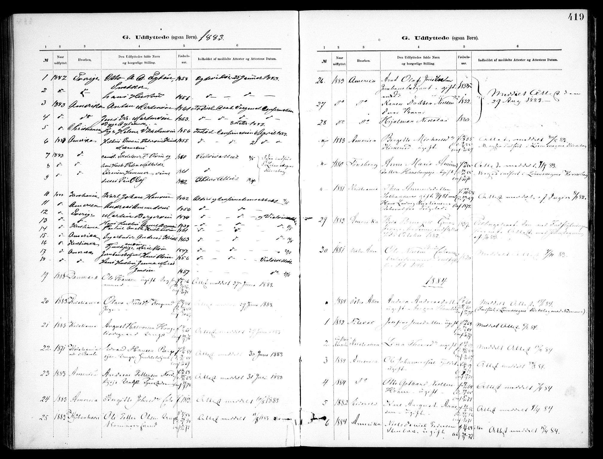 Skedsmo prestekontor Kirkebøker, AV/SAO-A-10033a/F/Fa/L0013: Parish register (official) no. I 13, 1883-1891, p. 419