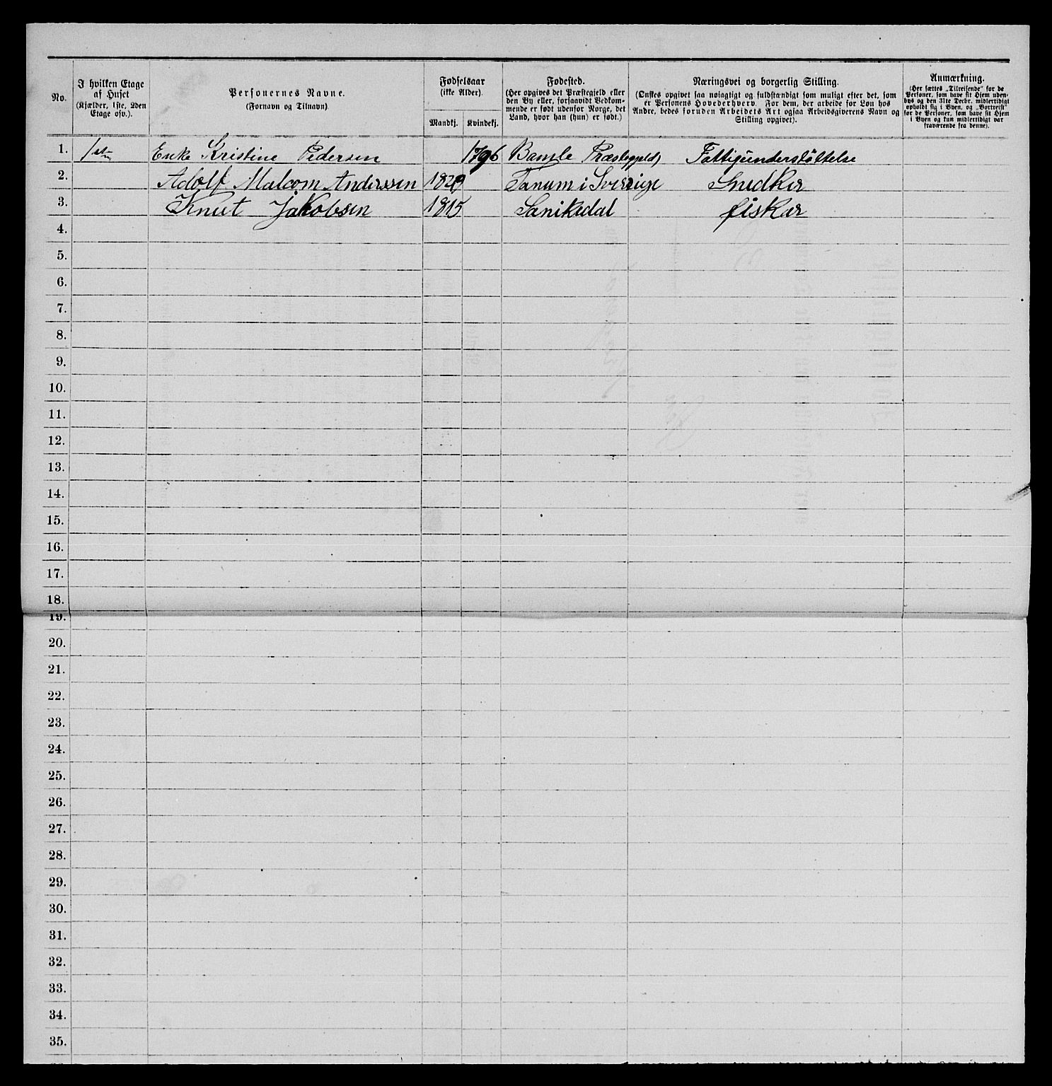 SAKO, 1885 census for 0801 Kragerø, 1885, p. 520