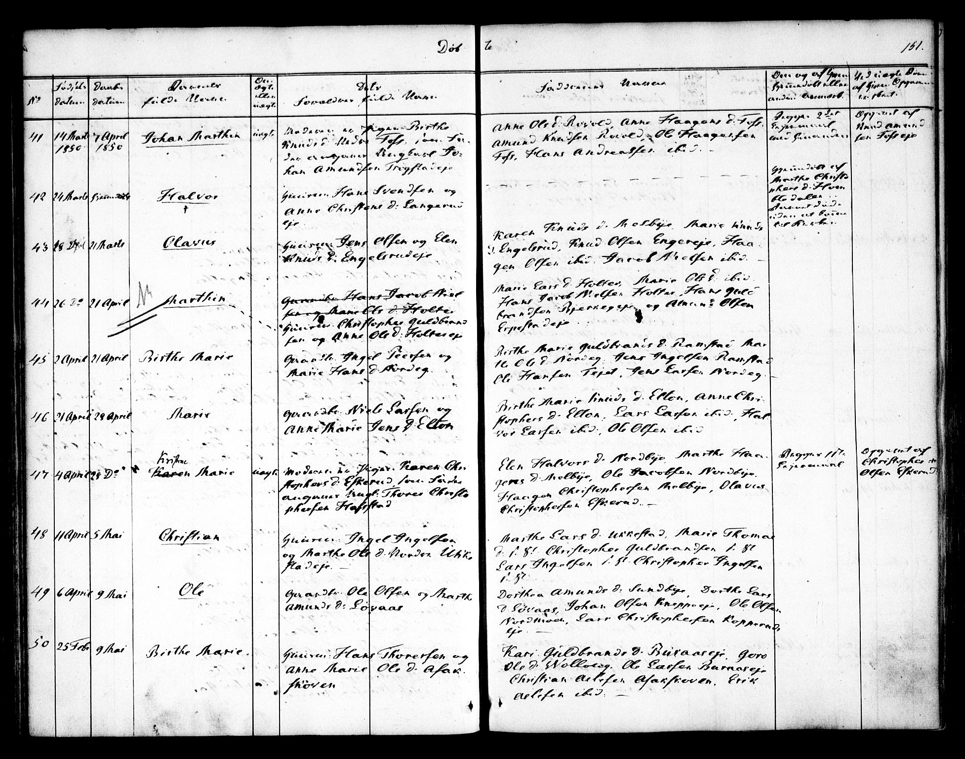 Nannestad prestekontor Kirkebøker, AV/SAO-A-10414a/F/Fa/L0010: Parish register (official) no. I 10, 1840-1850, p. 151