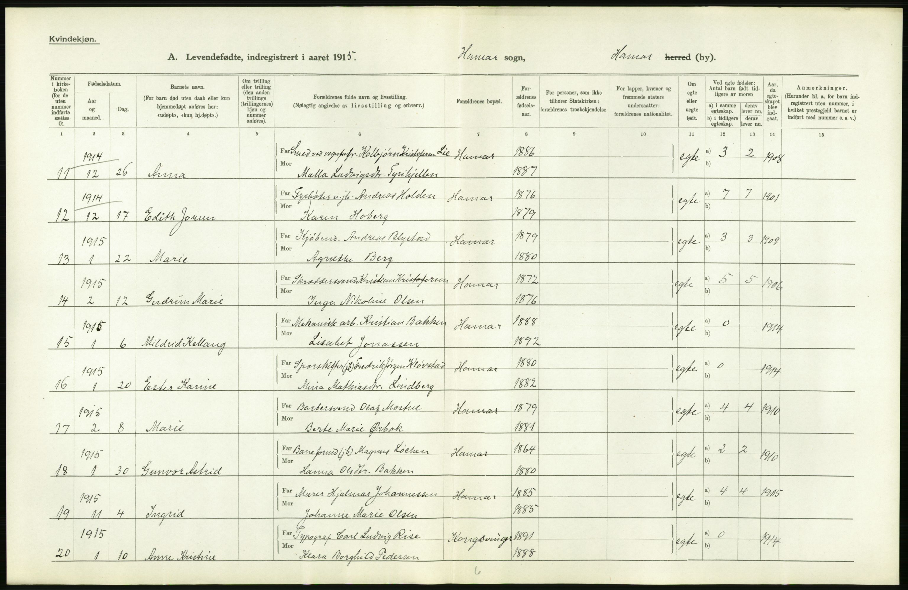 Statistisk sentralbyrå, Sosiodemografiske emner, Befolkning, AV/RA-S-2228/D/Df/Dfb/Dfbe/L0011: Hedemarkens amt: Levendefødte menn og kvinner. Bygder og byer., 1915, p. 840