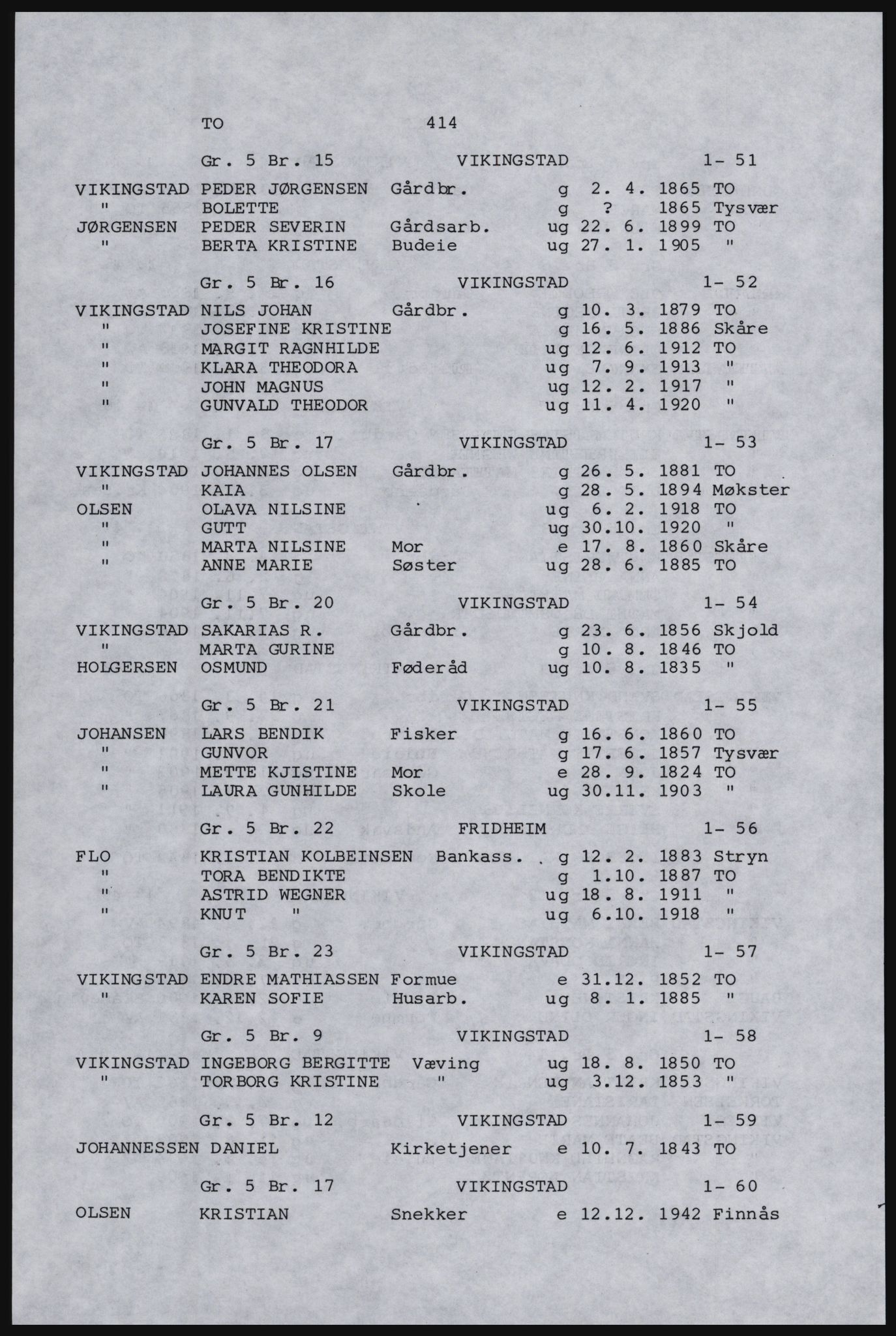 SAST, Copy of 1920 census for Karmøy, 1920, p. 438