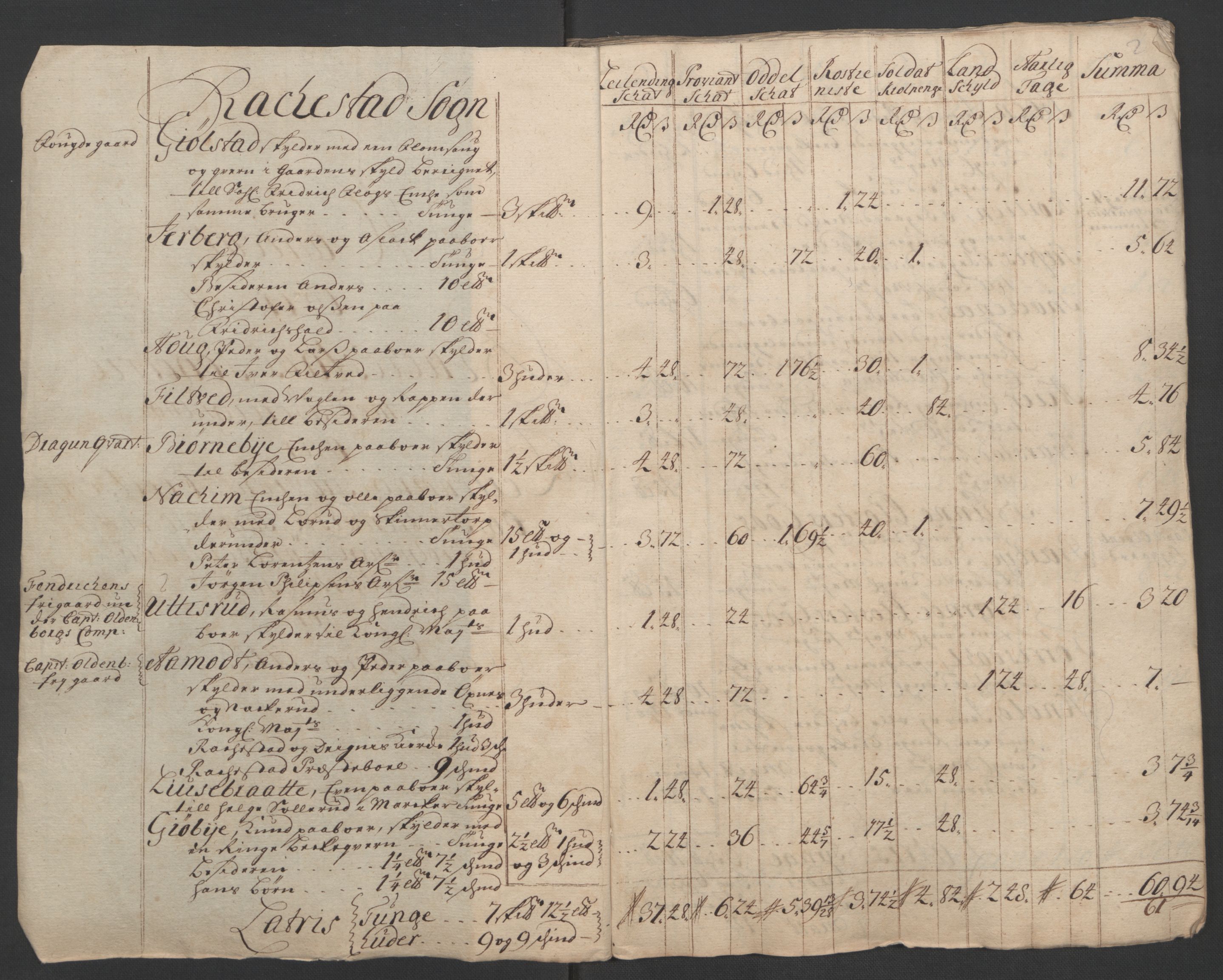 Rentekammeret inntil 1814, Reviderte regnskaper, Fogderegnskap, RA/EA-4092/R07/L0302: Fogderegnskap Rakkestad, Heggen og Frøland, 1710, p. 43