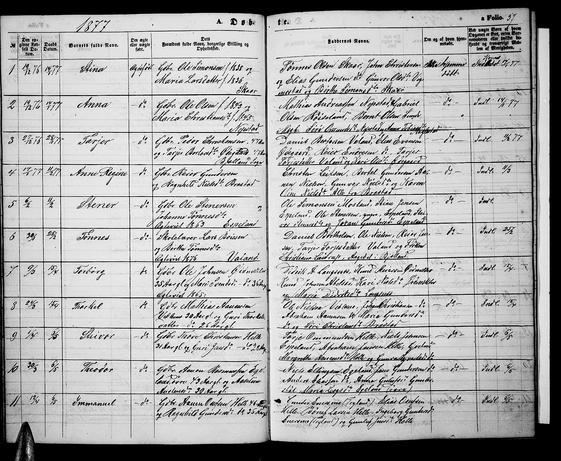 Nord-Audnedal sokneprestkontor, SAK/1111-0032/F/Fb/Fba/L0002: Parish register (copy) no. B 2, 1856-1882, p. 57