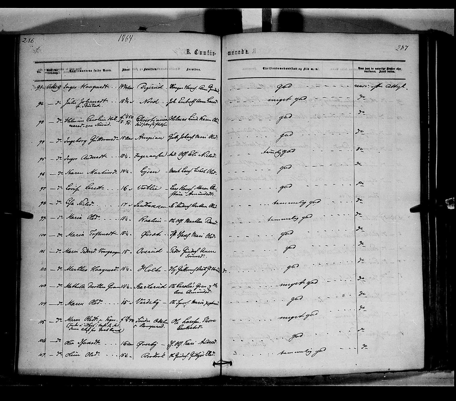 Vinger prestekontor, AV/SAH-PREST-024/H/Ha/Haa/L0011: Parish register (official) no. 11, 1862-1870, p. 287