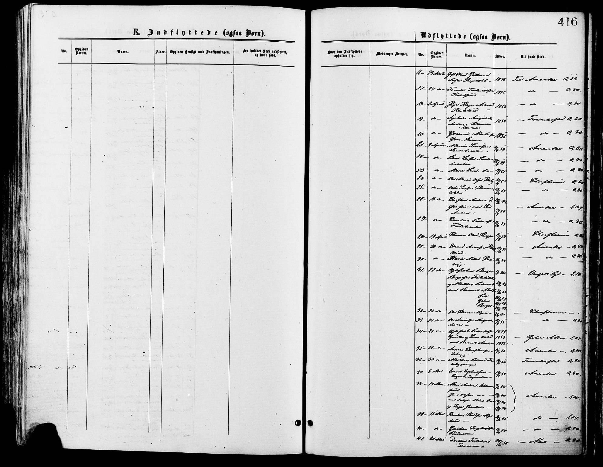 Sør-Odal prestekontor, AV/SAH-PREST-030/H/Ha/Haa/L0005: Parish register (official) no. 5, 1876-1885, p. 416