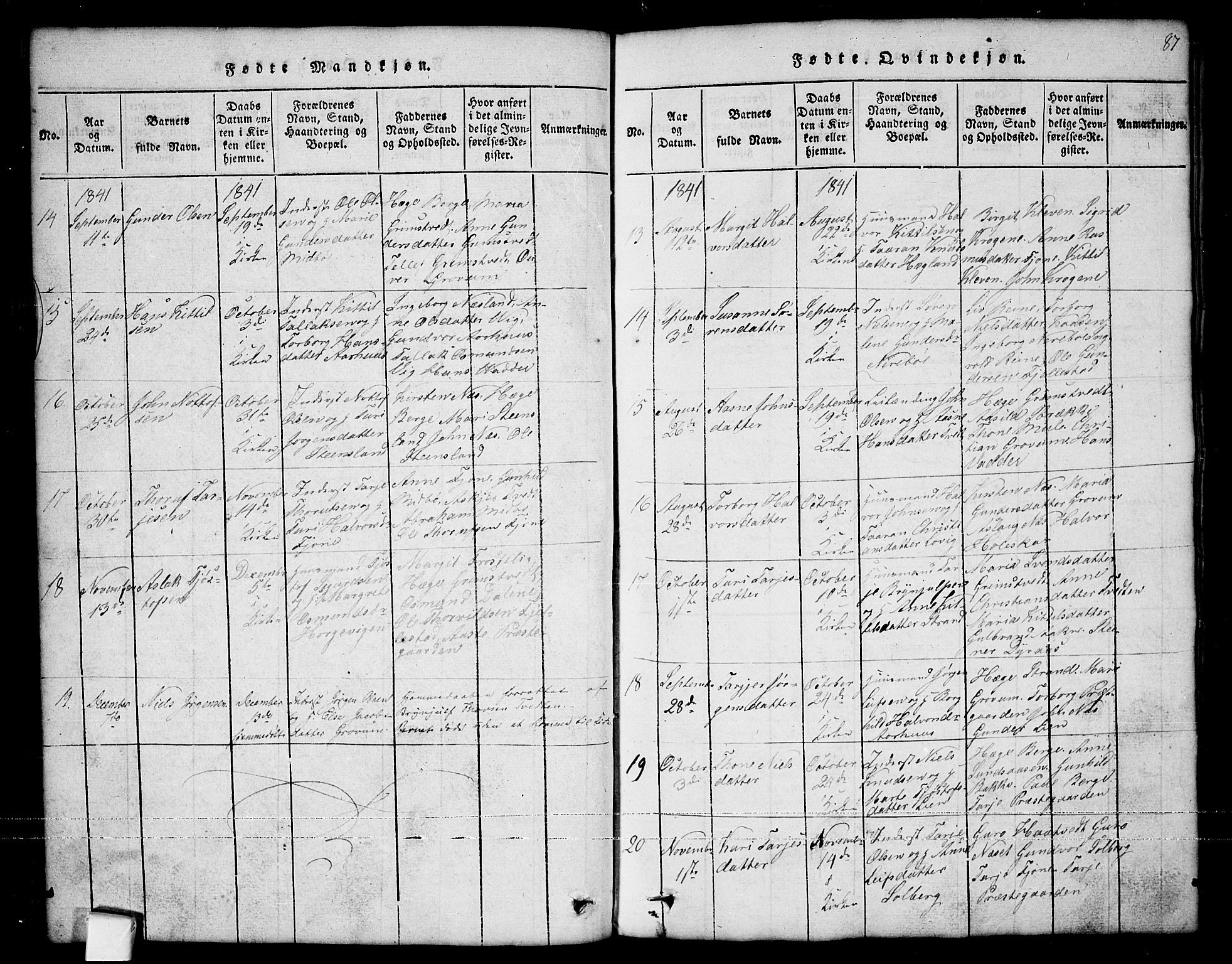 Nissedal kirkebøker, SAKO/A-288/G/Ga/L0001: Parish register (copy) no. I 1, 1814-1860, p. 87
