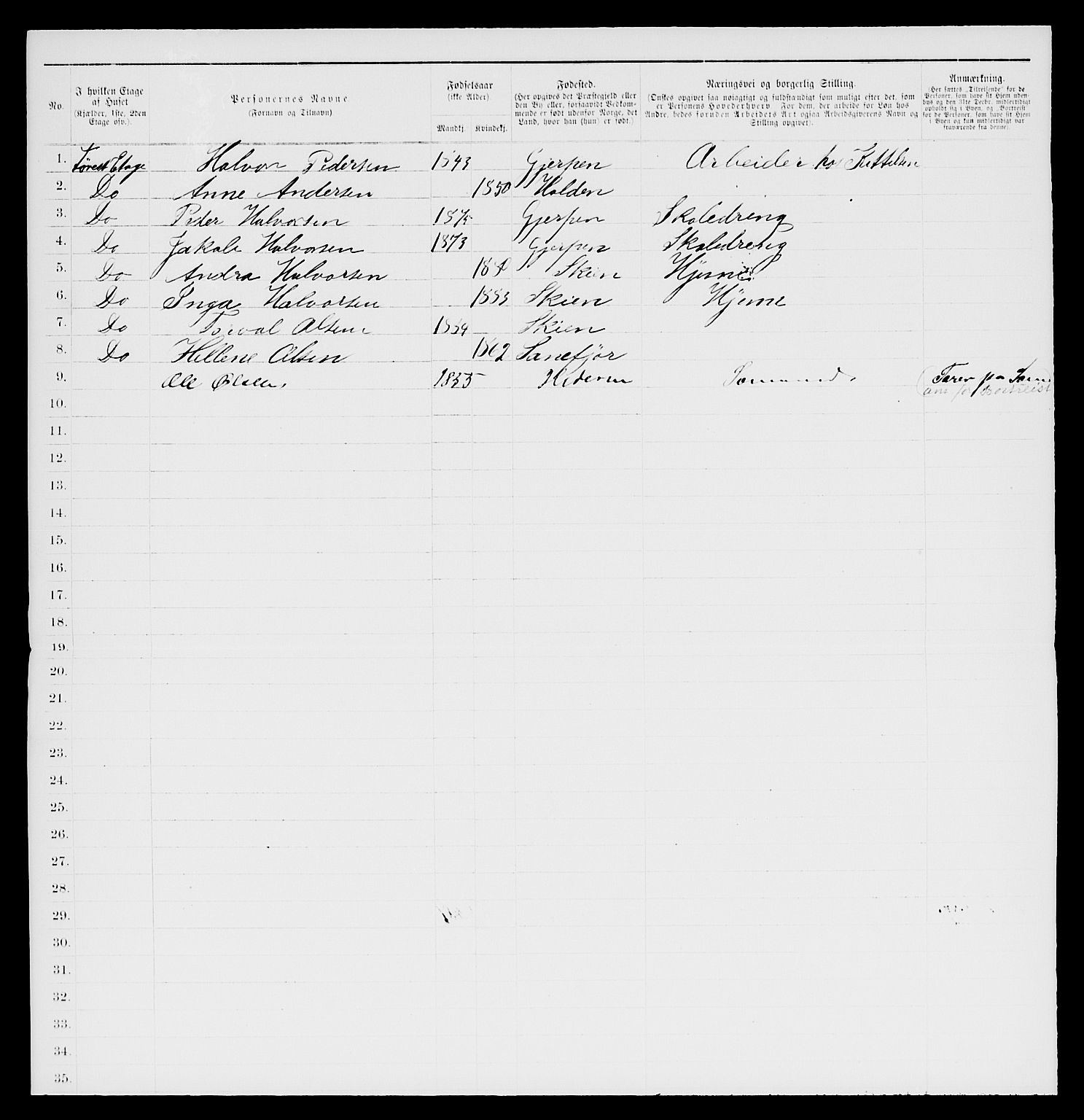 SAKO, 1885 census for 0806 Skien, 1885, p. 1378