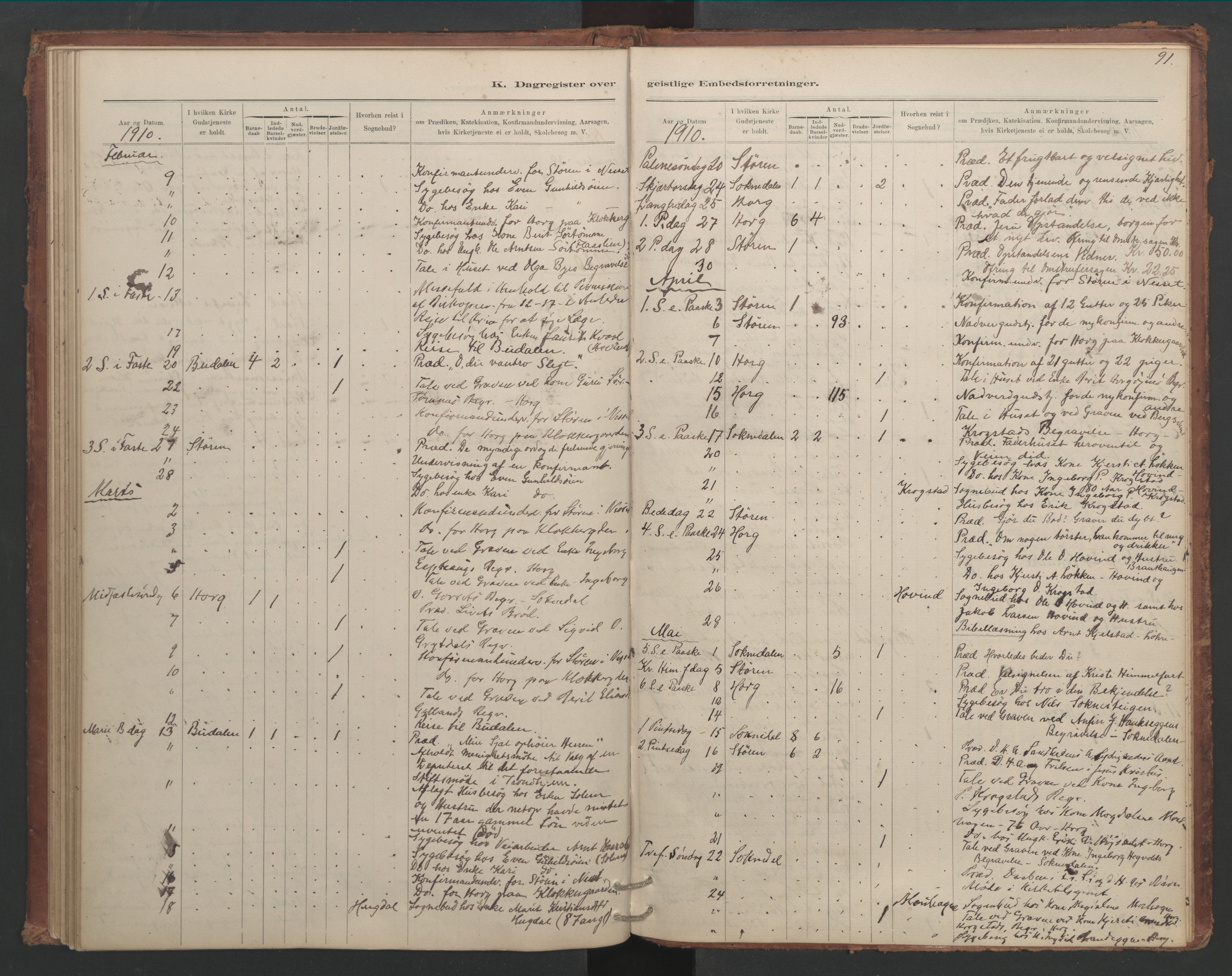 Ministerialprotokoller, klokkerbøker og fødselsregistre - Sør-Trøndelag, SAT/A-1456/687/L1012: Diary records no. 687B01, 1887-1914, p. 91