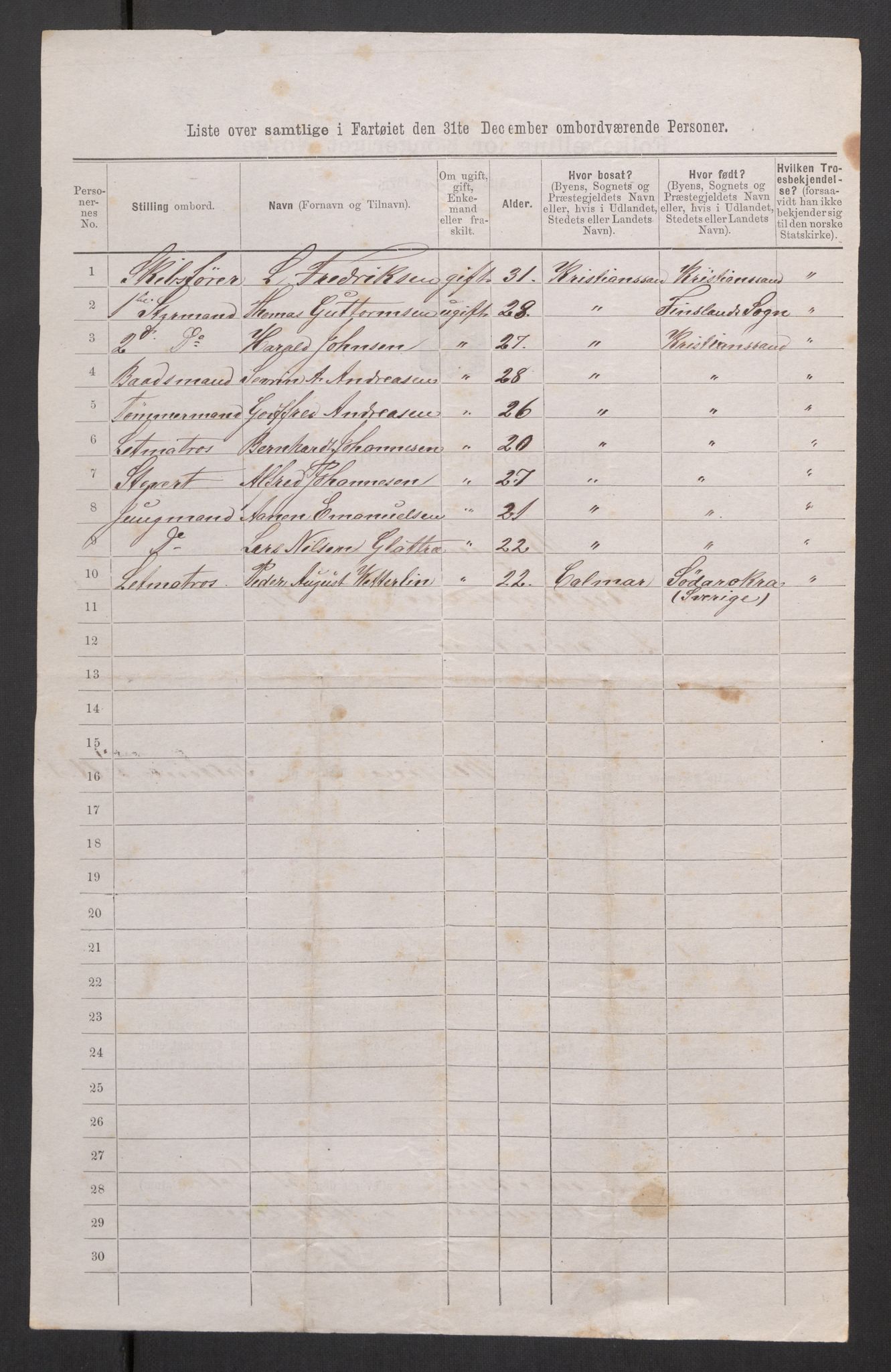 RA, 1875 census, lists of crew on ships: Ships in ports abroad, 1875, p. 245