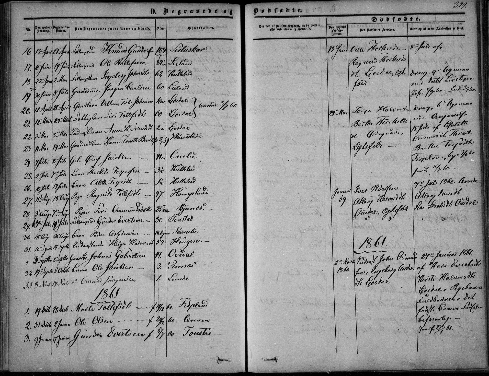 Sirdal sokneprestkontor, AV/SAK-1111-0036/F/Fa/Fab/L0002: Parish register (official) no. A 2, 1855-1874, p. 329