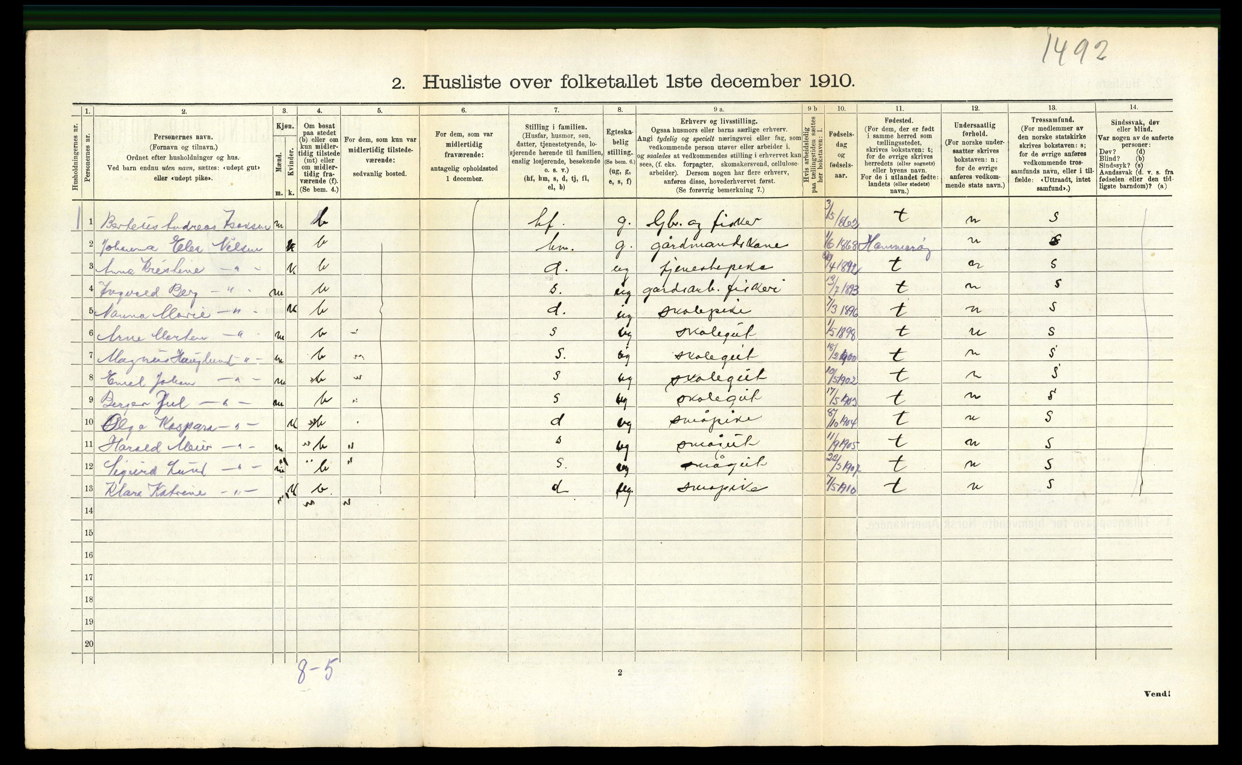 RA, 1910 census for Leiranger, 1910, p. 360