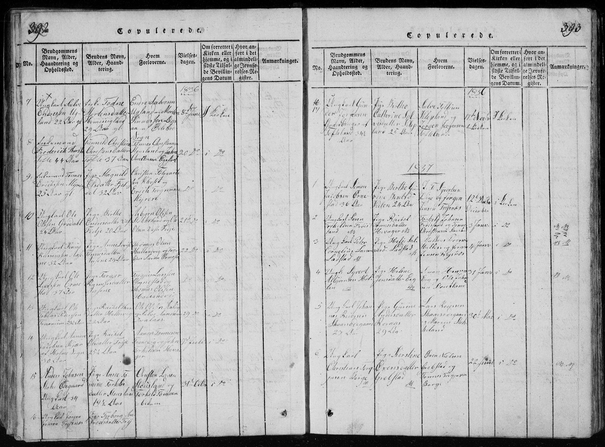 Søgne sokneprestkontor, SAK/1111-0037/F/Fb/Fbb/L0002: Parish register (copy) no. B 2, 1821-1838, p. 392-393