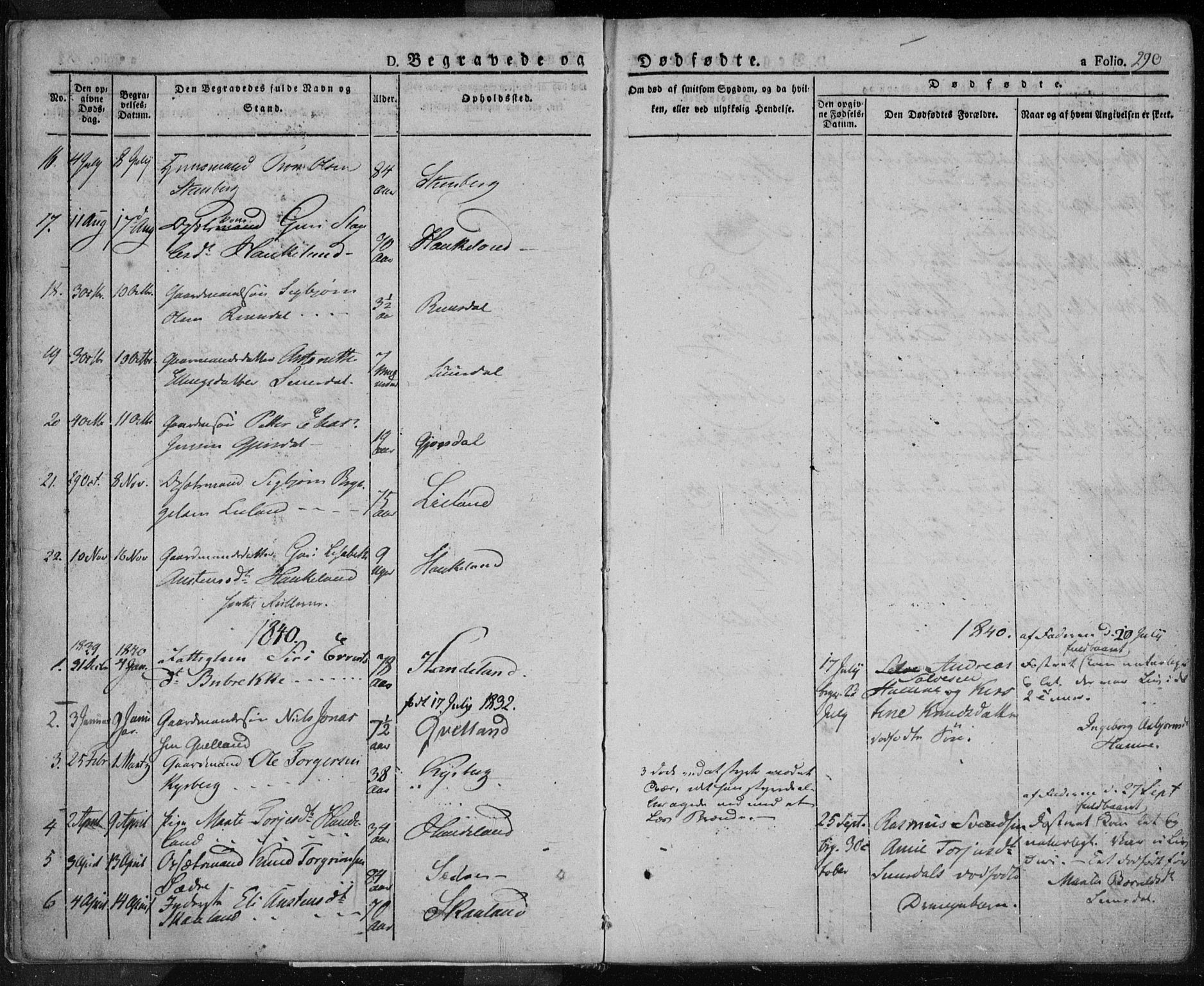 Lund sokneprestkontor, AV/SAST-A-101809/S06/L0008: Parish register (official) no. A 7.2, 1833-1854, p. 290