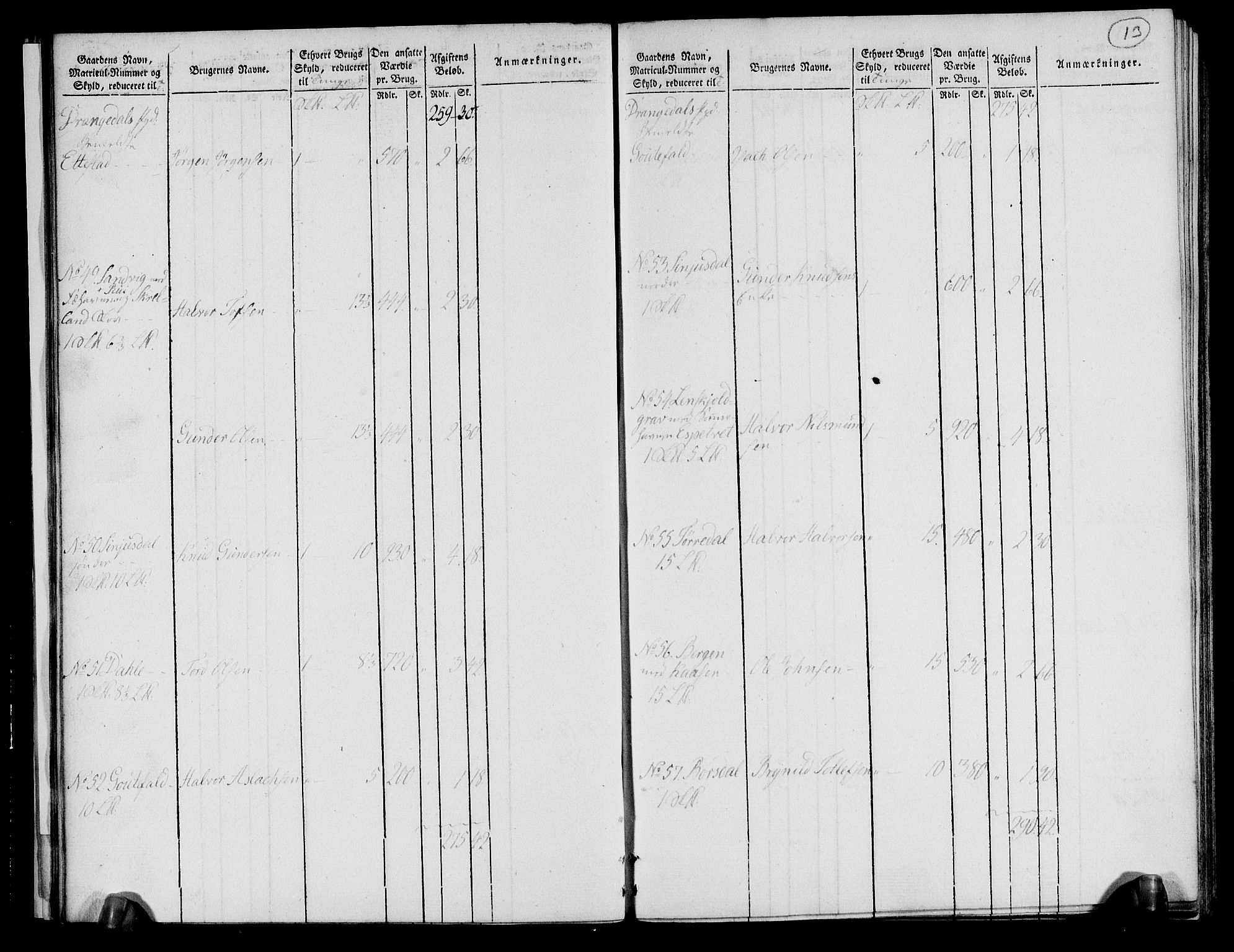 Rentekammeret inntil 1814, Realistisk ordnet avdeling, AV/RA-EA-4070/N/Ne/Nea/L0072: Nedre Telemarken og Bamble fogderi. Oppebørselsregister, 1803, p. 13