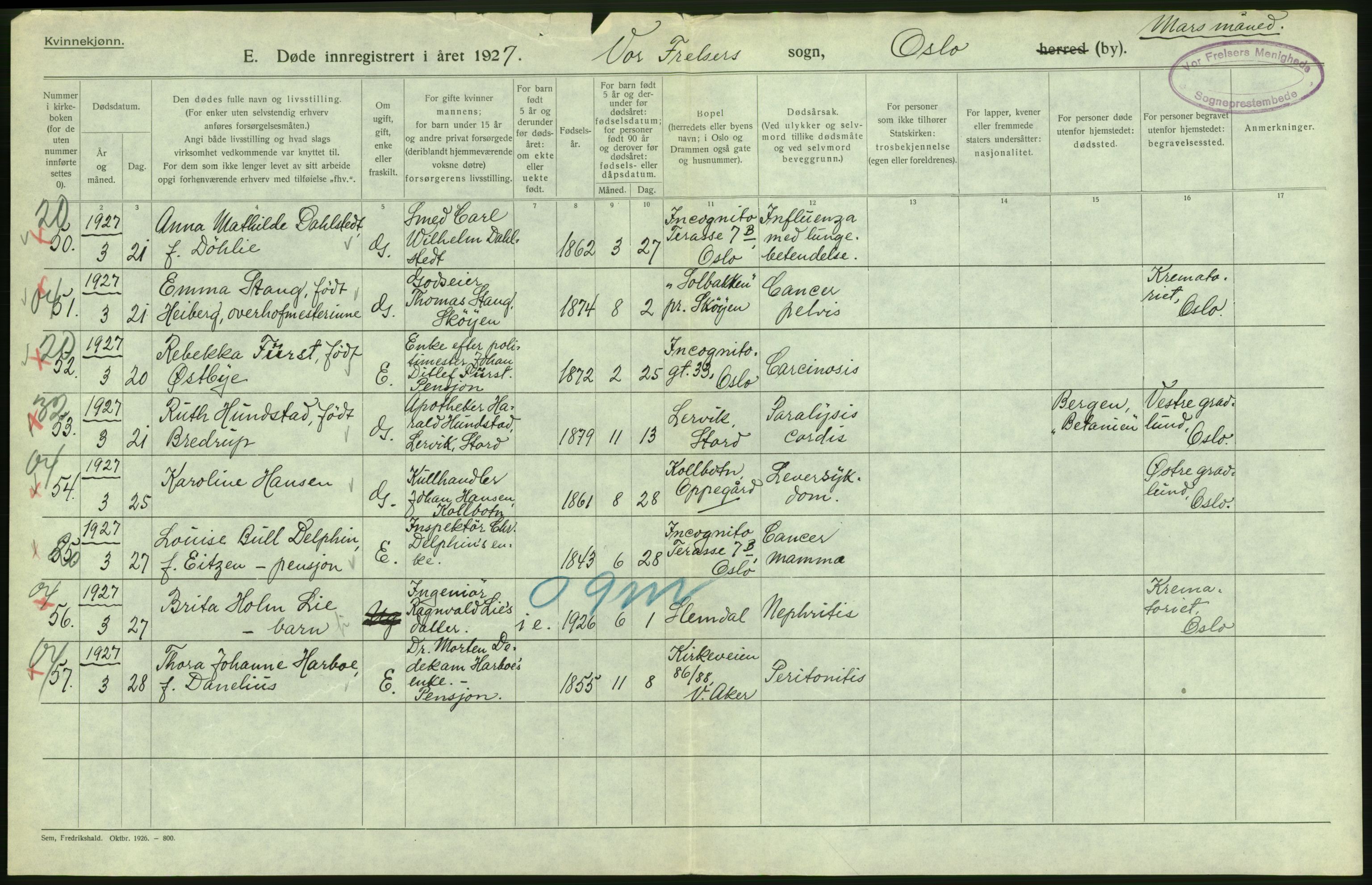 Statistisk sentralbyrå, Sosiodemografiske emner, Befolkning, AV/RA-S-2228/D/Df/Dfc/Dfcg/L0010: Oslo: Døde kvinner, dødfødte, 1927, p. 152