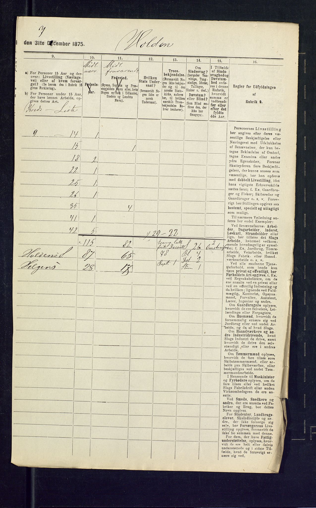 SAKO, 1875 census for 0819P Holla, 1875, p. 47